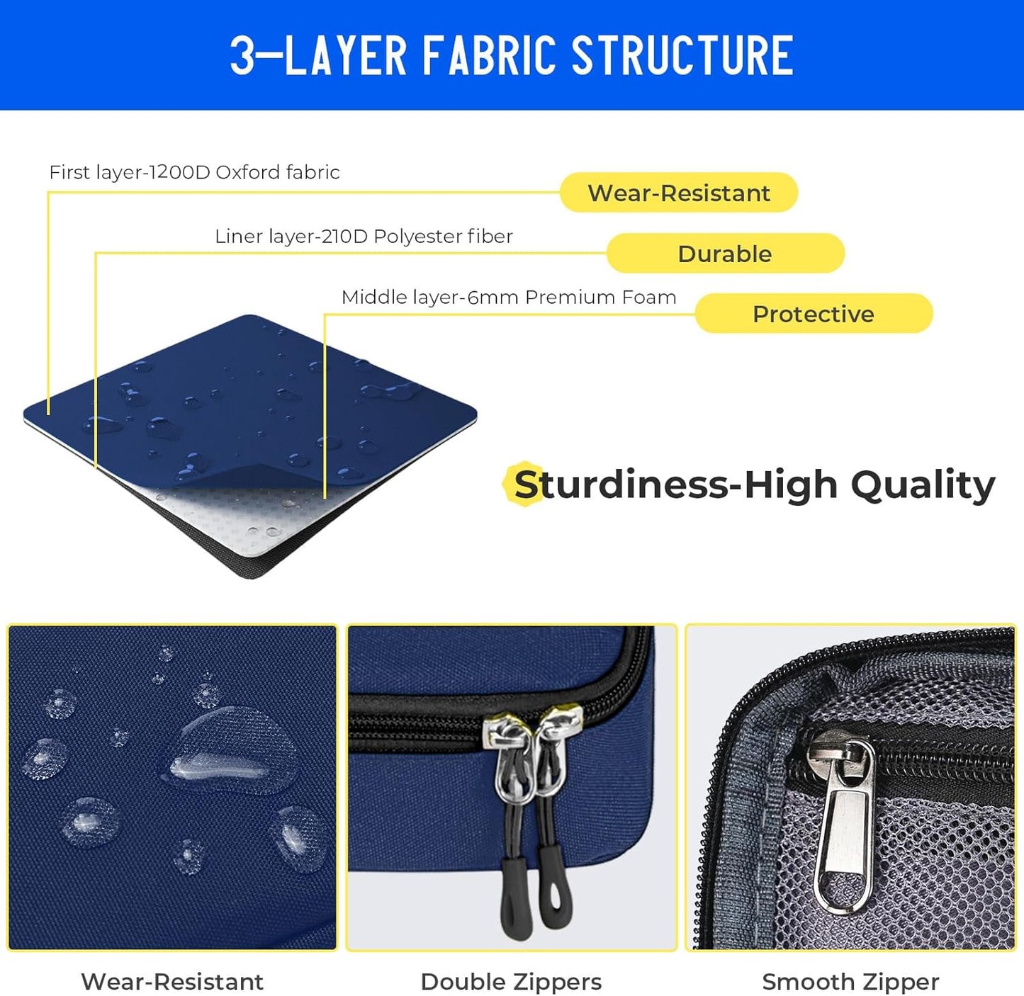 ECHSRT Big Pencil Case, Aesthetic Portable Zipper Pencil Bag with Hidden Pocket, Special Pouch for Men Women Adults, Stationery Organizer Pen Cases for Office Travel, Blue