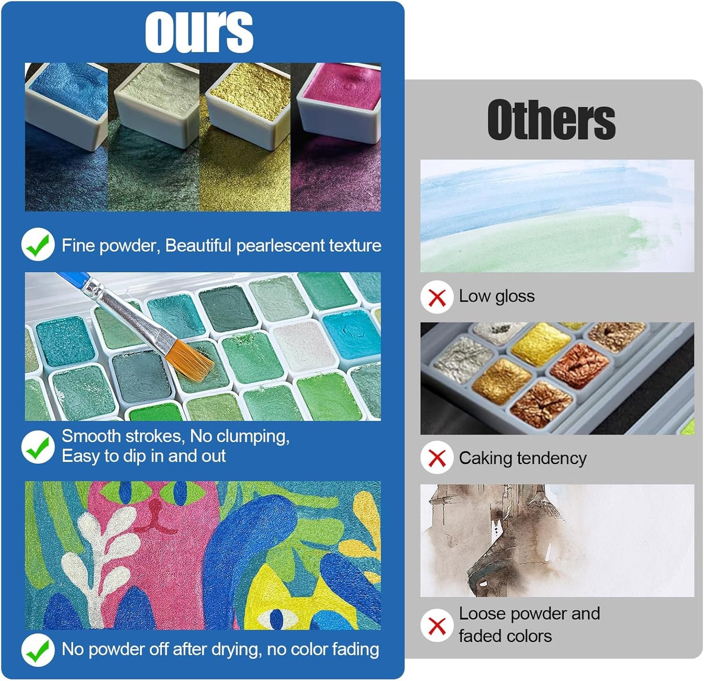 Mini Glitter Watercolor Paint Set with Paper, 24 Colors Shimmer Metallic Watercolour Painting Sets, Solid Pearl Water Color Paints for Adult, Kids, Green 1ml Trial Pack(Letter from Spring)