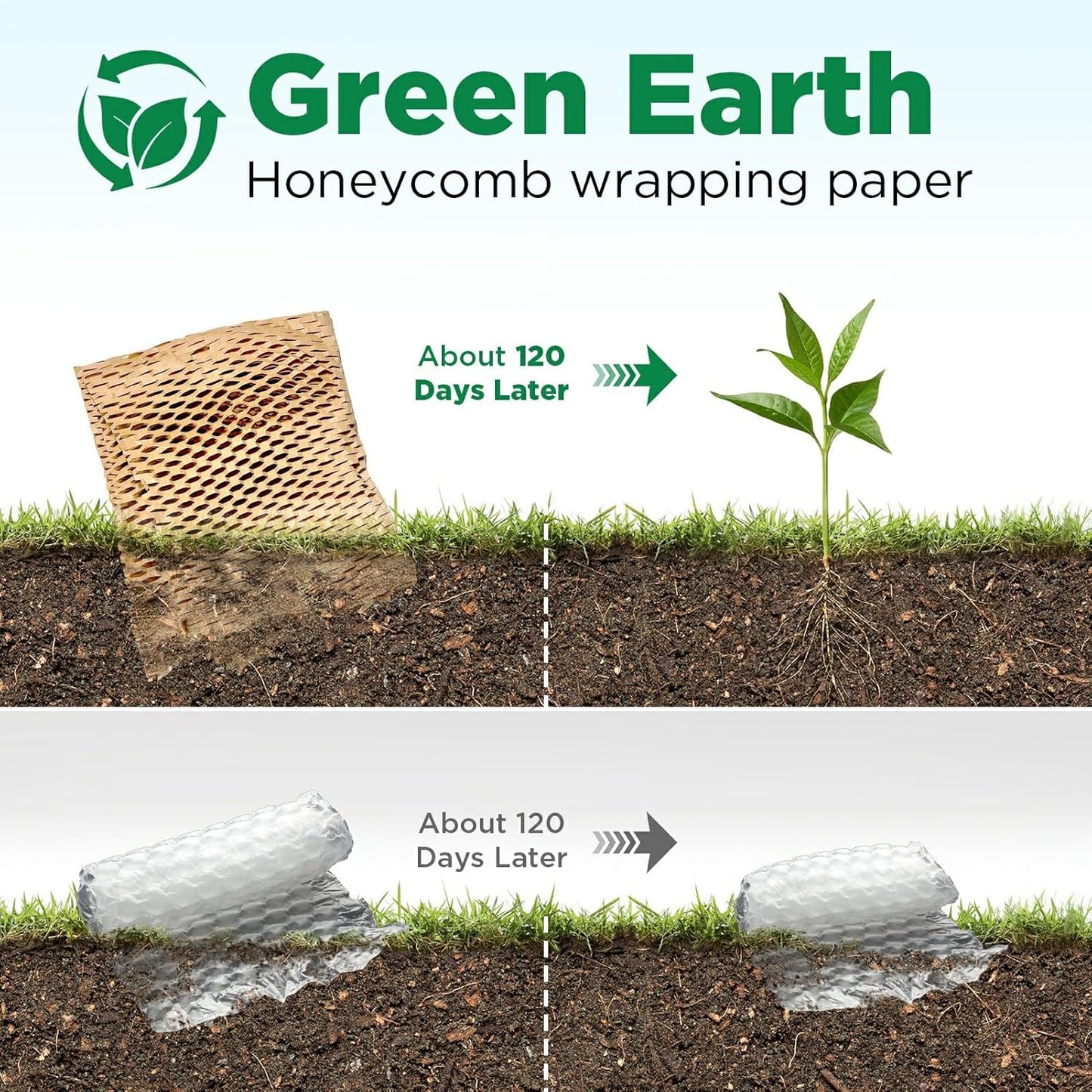 Honeycomb Packing Paper, 12"x400' Brown | Perforated Honeycomb Packing Paper Recyclable Moving Supplies for Shipping & Moving | Plastic-Free Alternative to Bubble Cushion Wrap with 36 Fragile Stickers