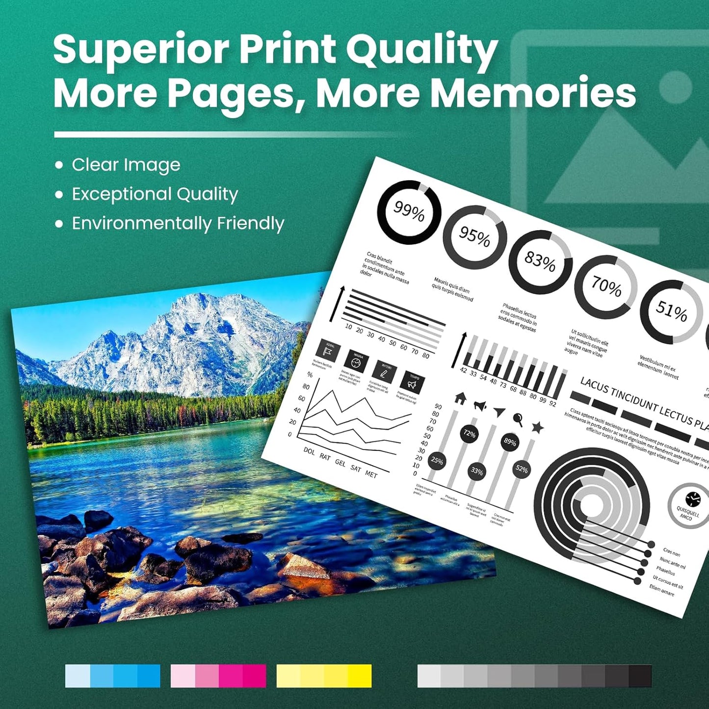 GREENBOX 64XL Ink Cartridges Combo Pack Replacement for HP 64XL 64 Ink Cartridge Black/Color for Envy Photo 7155 7855 6255 7120 6252 6220 6230 6258 7158 7130 7132 7164 7858 7800 6222 Printer, 2 Pack