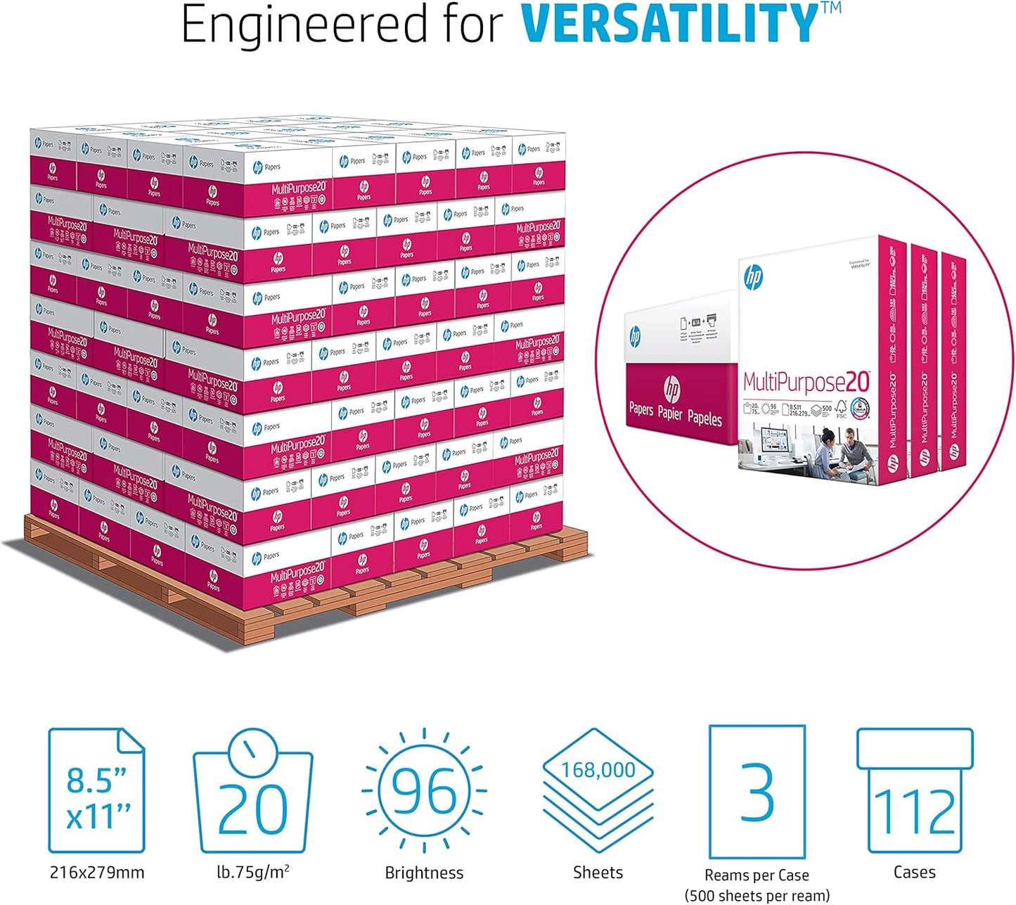 HP Papers | 8.5 x 11 Paper | MultiPurpose 20 lb | 1 Pallet - 112 Cartons (168,000 Sheets) | 96 Bright | Made in USA - FSC Certified | 112530P