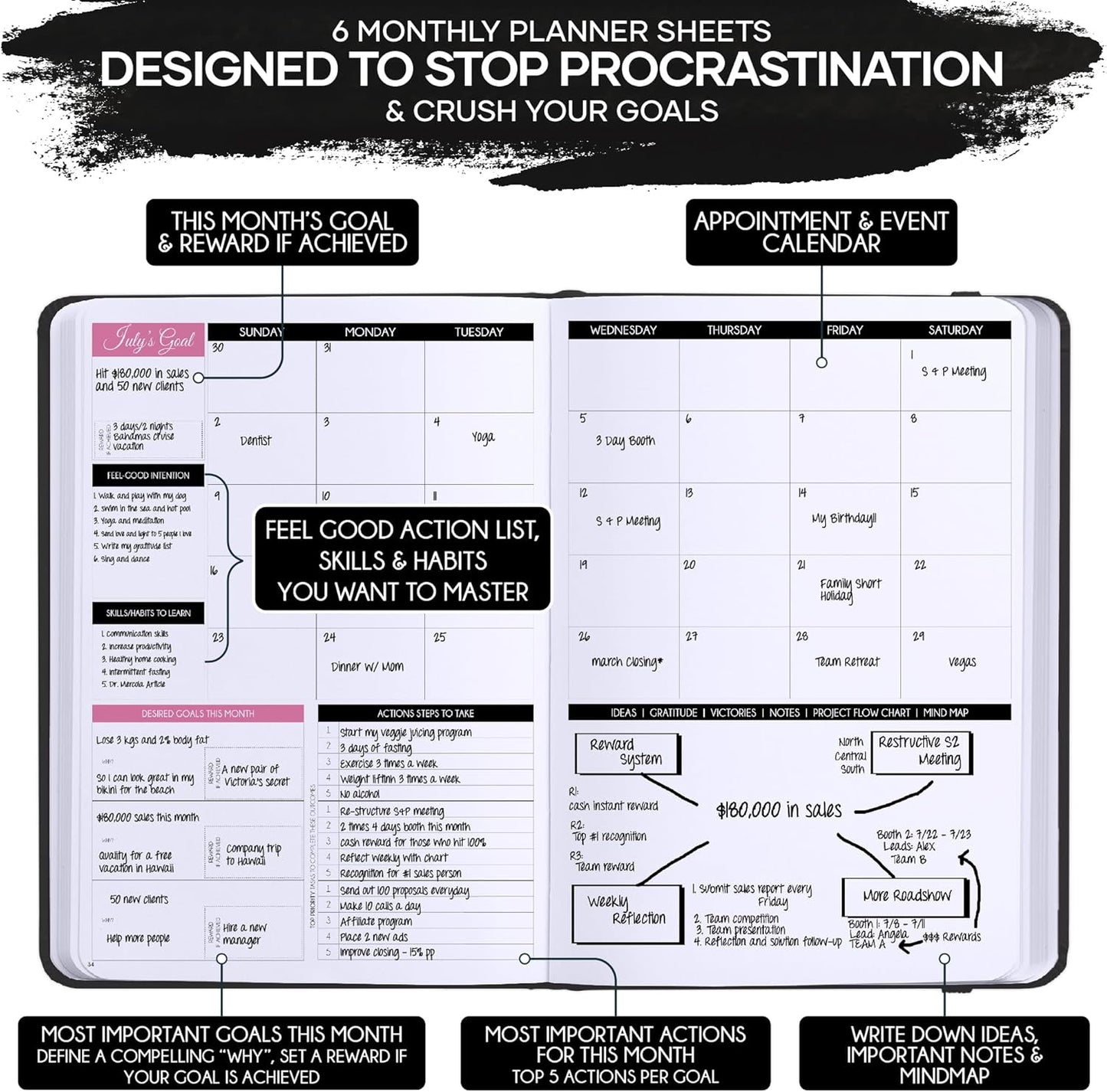 ADHD Planner for Adults - 5 Minute Gratitude & Manifestation Journal | 90-Day Undated Daily Planner for Positivity, Affirmations & Self Care | Guided Mindfulness, Reflection | Vision Board + Stickers