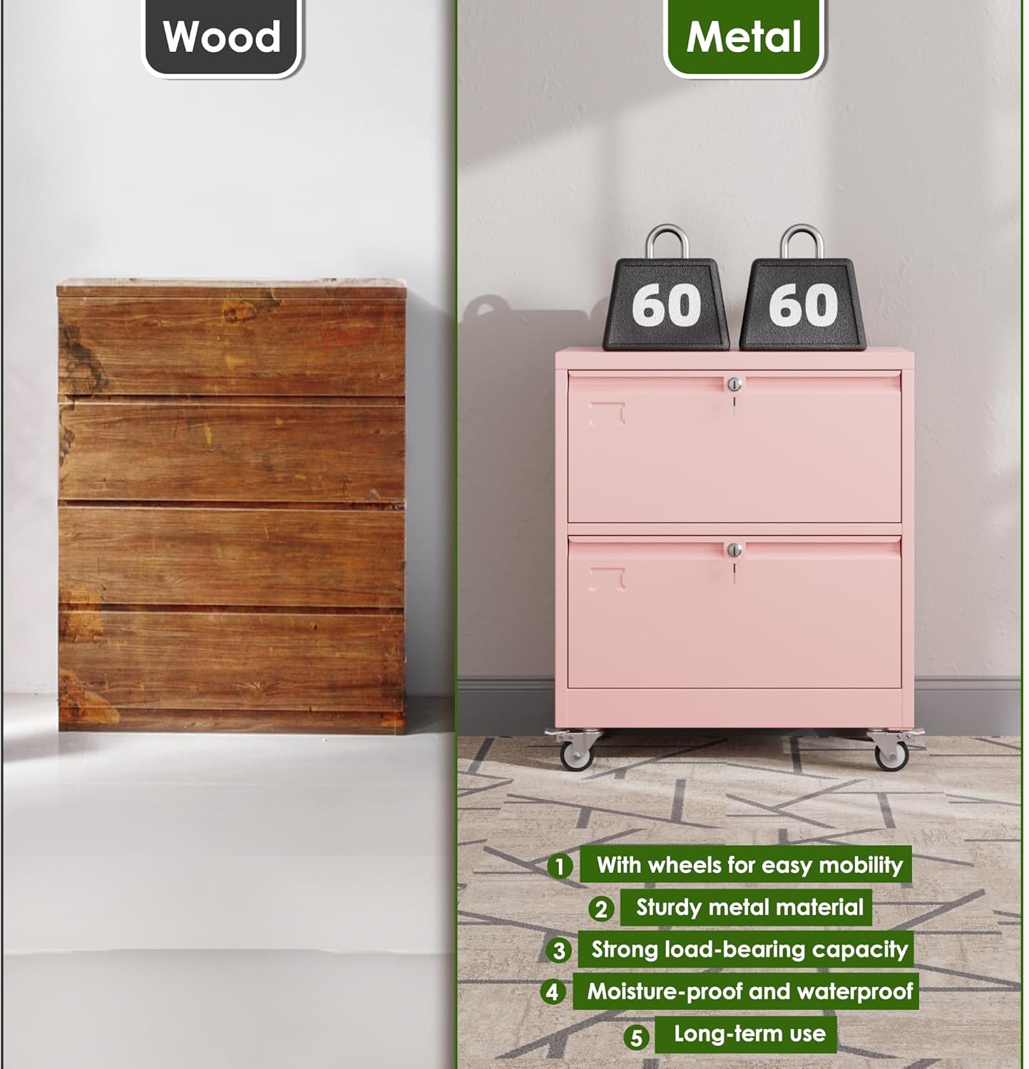 Aobabo 2 Drawer Wide File Cabinet with Wheels, Lockable Metal Filing Cabinet for Home Office, Legal/Letter Size,Pink,Required Assembled,15.87" D x 28.94" W x 34" H