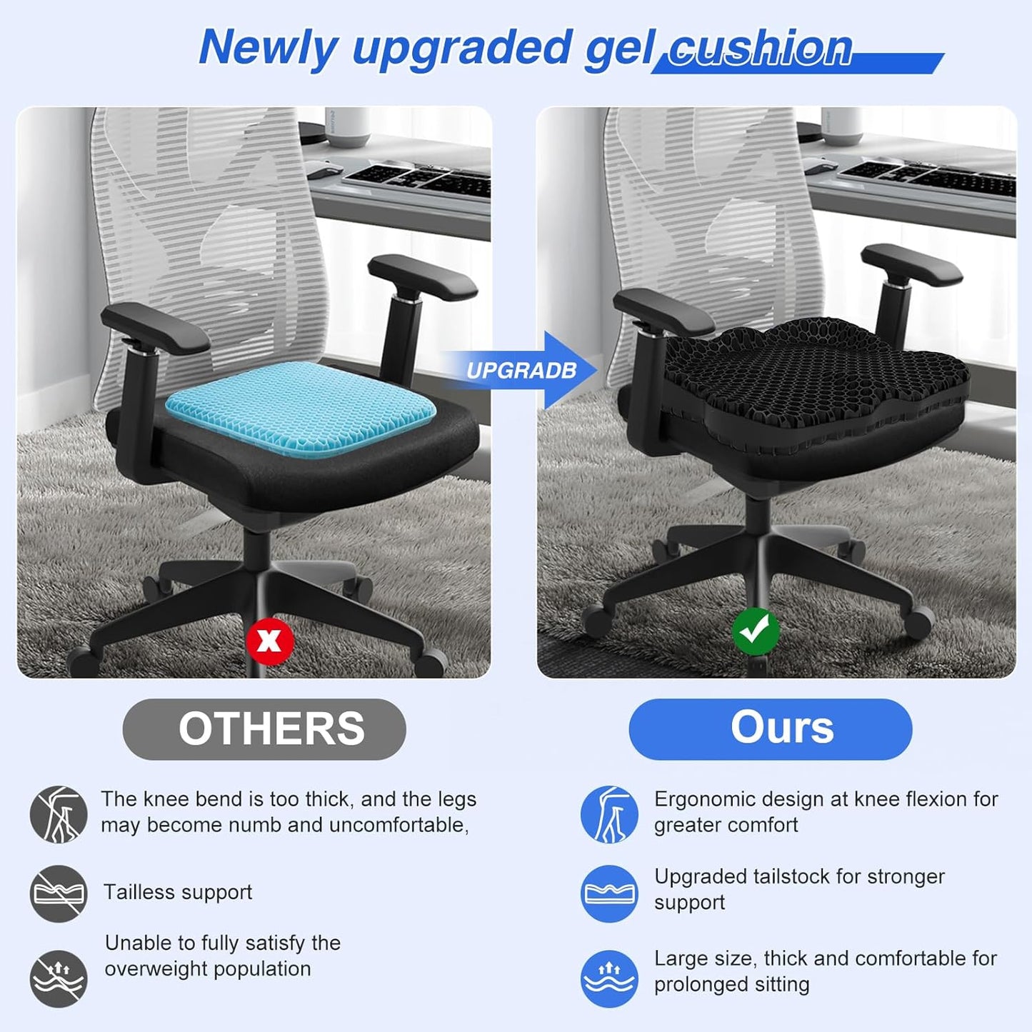 Thicken 19.7in Seat Cushion, Gel Seat Cushion for Long Sitting–Office Chair, Wheelchair, Car Cushion, Large Cooling Pad for Back Pain, Sciatica, Tailbone Pain Relief