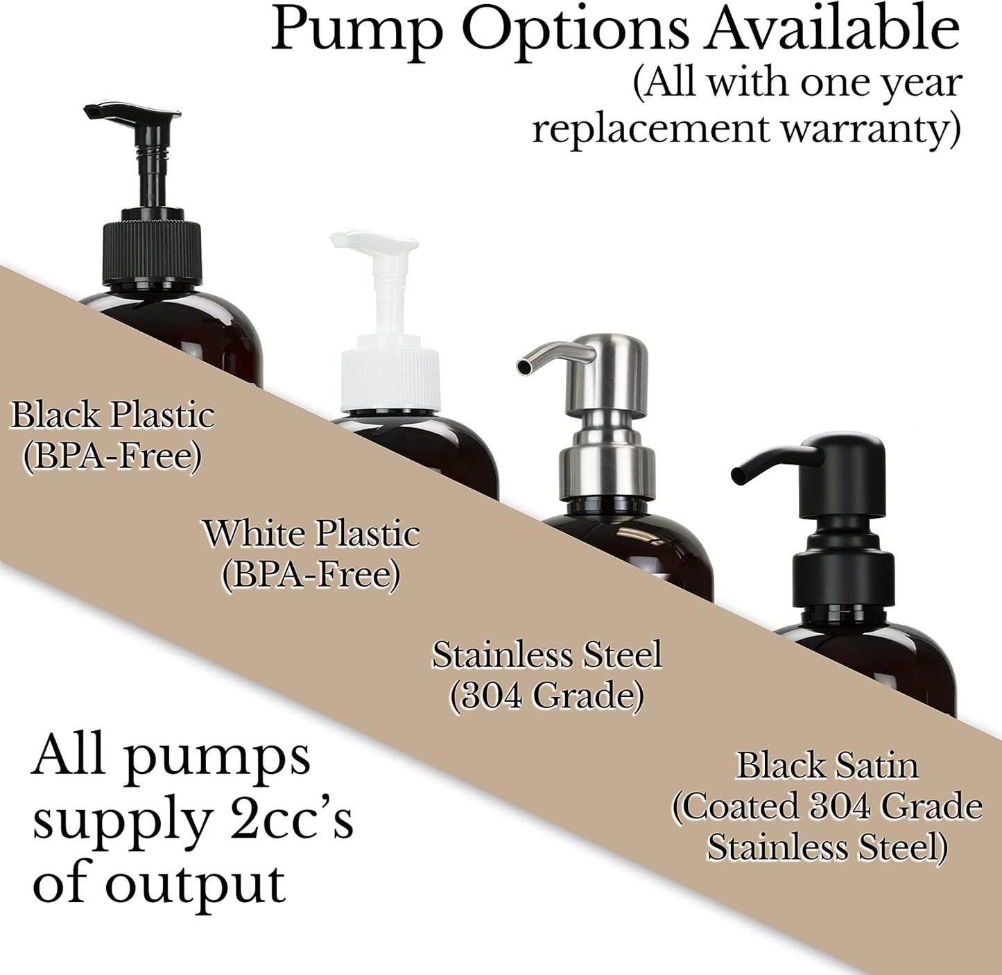 Amber PET Plastic Refillable Hand Sanitizer Pump Bottle Dispenser with Black Plastic Pump, 16 oz with Waterproof Label, Empty Reusable Container for Home, Kitchen, Bathroom, Office, Business