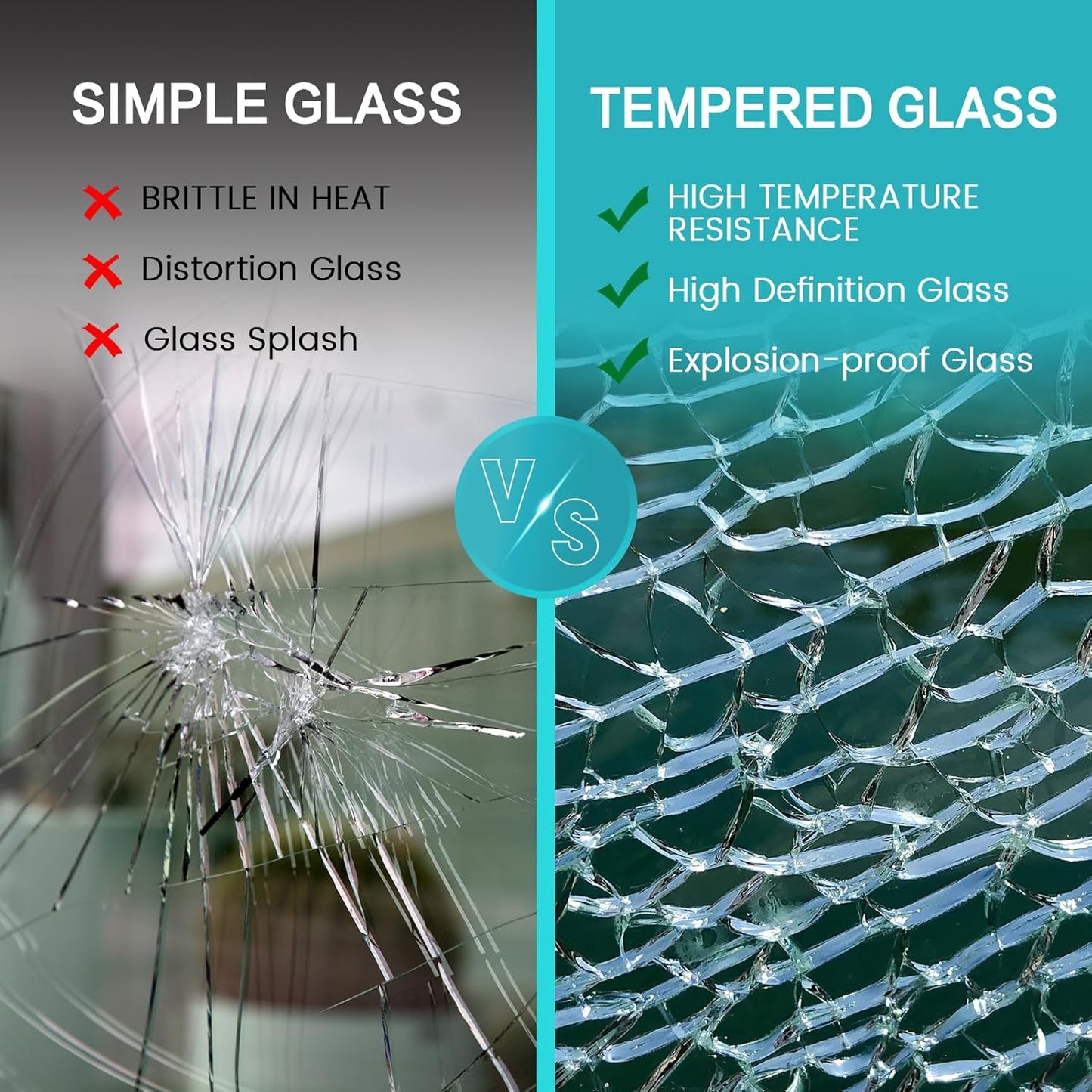 Glass Magnetic White Board – 60 x 40 Inches Dry Erase Glass Whiteboard for Wall, Large Wall Mounted Glass Board for School, Office and Home