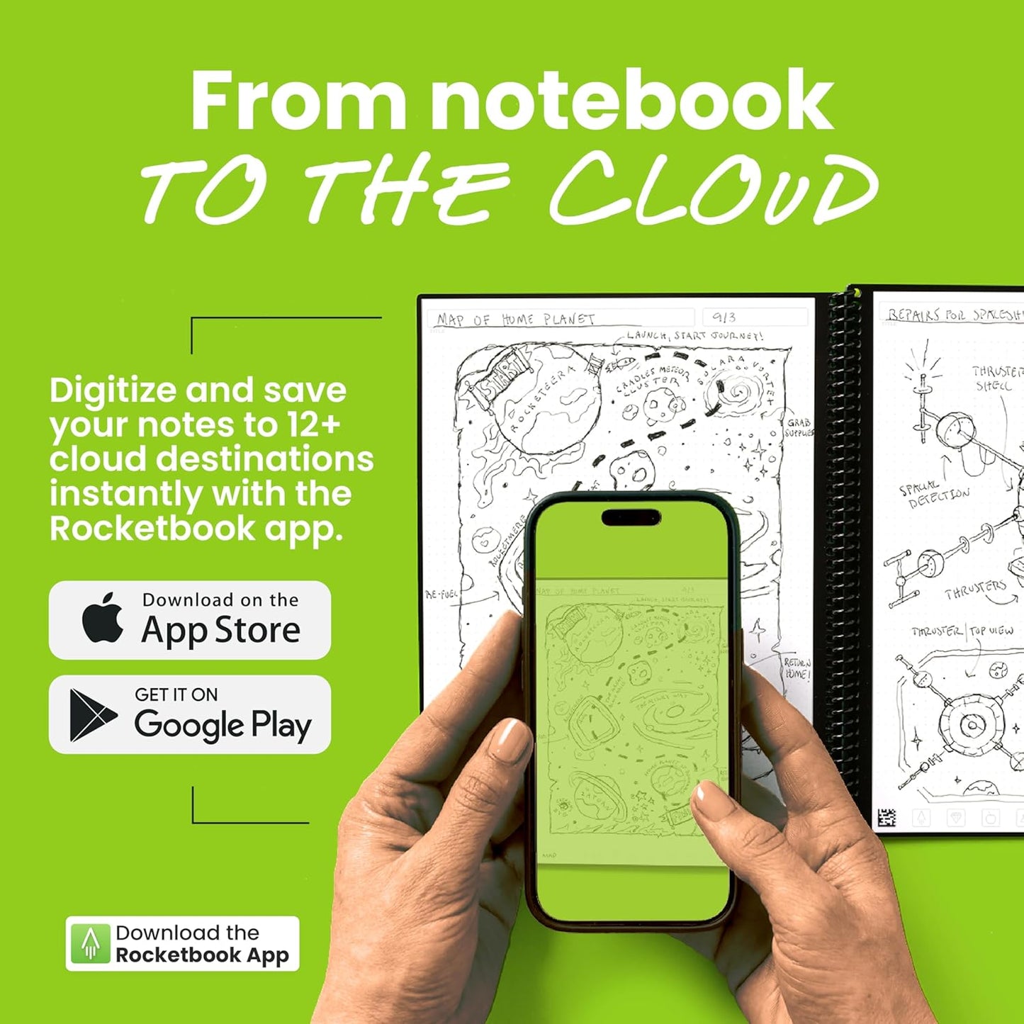 Rocketbook New Core Reusable Spiral Notebook, Executive Size 6x8.8, Teal - Dotted Pages, App-Connected, Erasable, Durable Cover, Ideal for School, Work, and Creative Projects