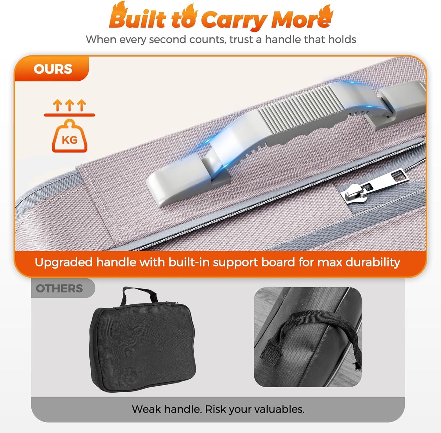 Nacial 5200℉ Fireproof Document Box with Lock, Expandable Document Organizer, Heat Insulated Fireproof Waterproof Box for File Storage, ﻿Portable Sturdy Handle for Important Documents Home Travel