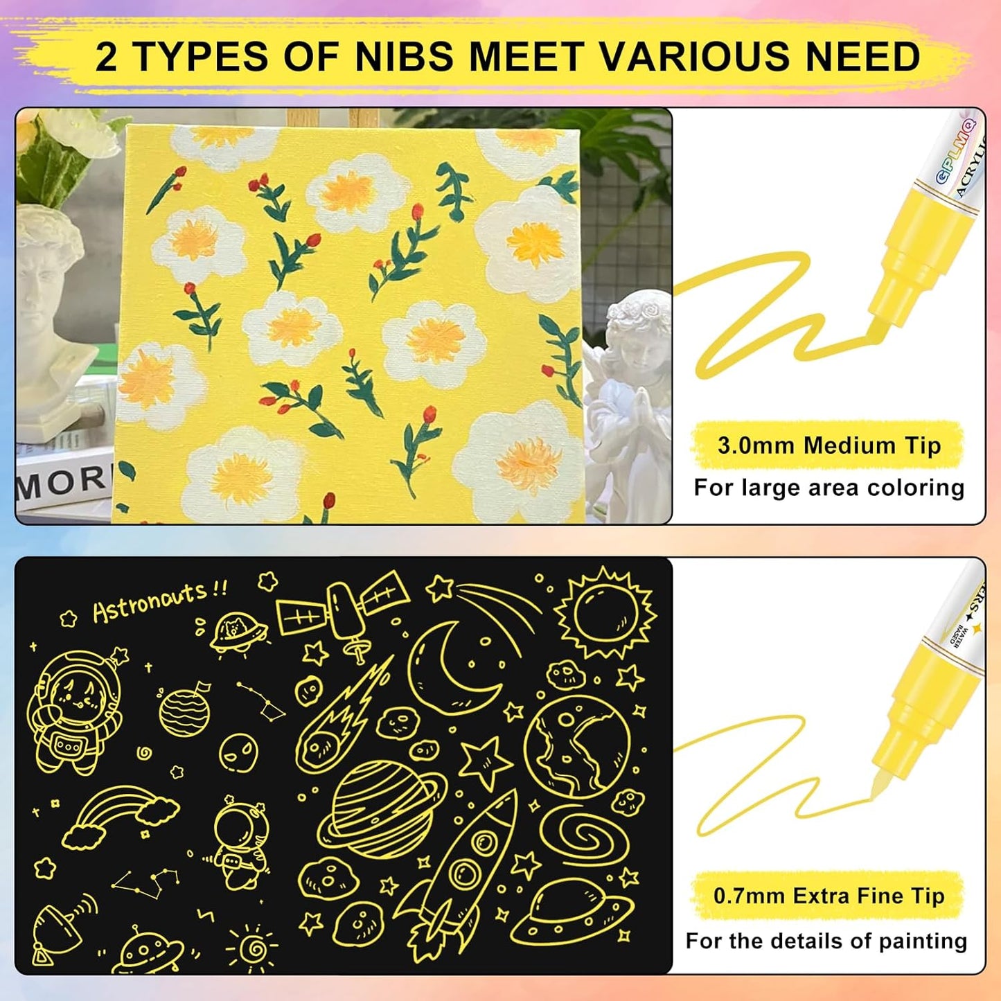 Paint Markers Paint Pens - 2 Pack Dual Tip Acrylic Permanent Marker (0.7mm & 3mm), Non-Toxic, Water-Based for Art Painting, Stone, Ceramic, Glass, Wood, Fabric, Metal, DIY Crafts (Yellow)