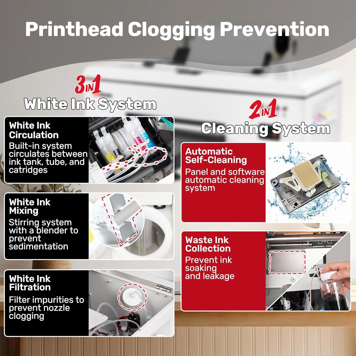 InkSonic R1390 DTF Printer Machine, A3 T Shirt Printing Machine with Oven, 13" DTF Printer Bundles, Direct to Film Heat Transfer, T-Shirt Maker for Clothes Design, Custom Garment Printing