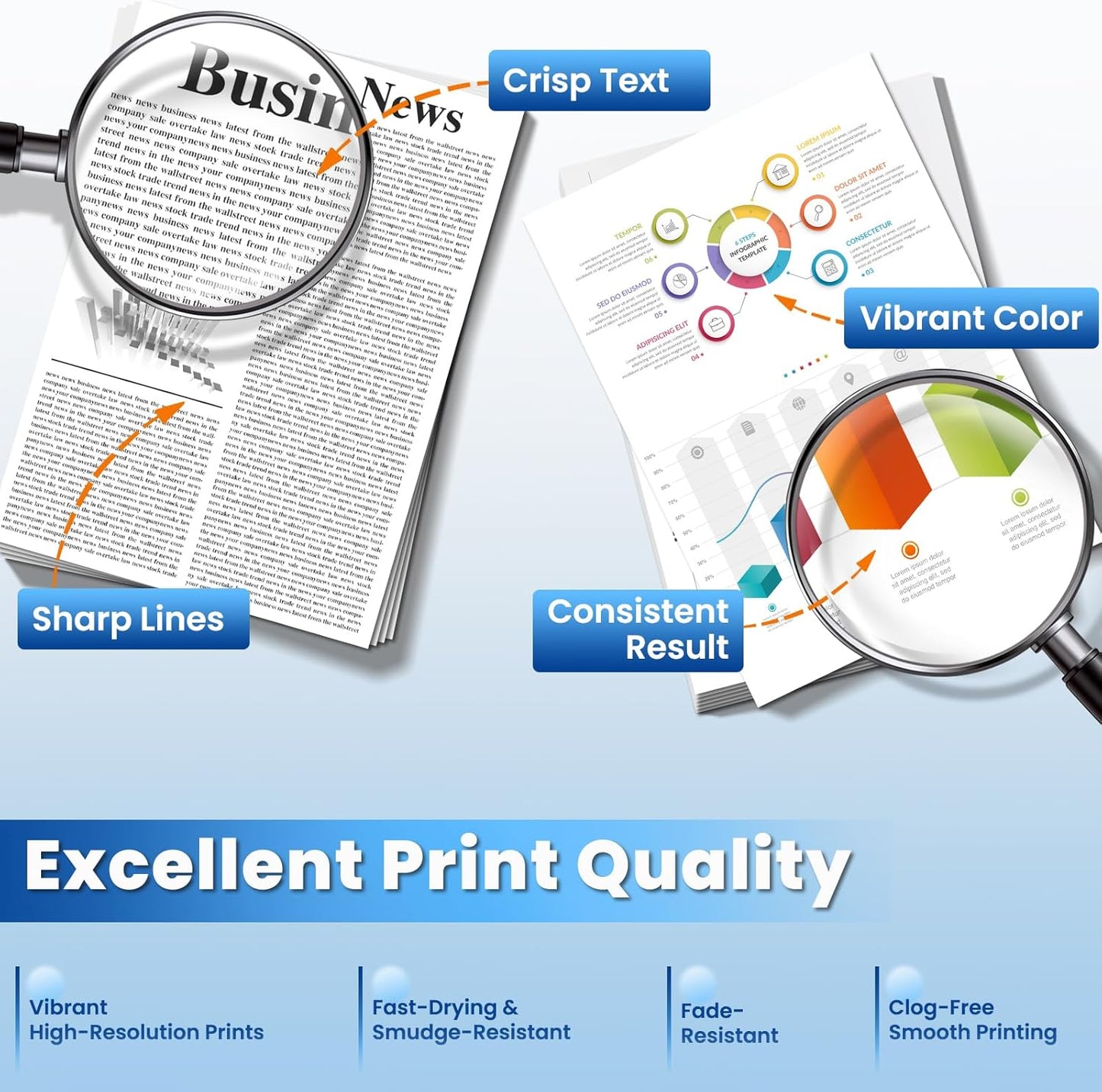 W2110X 206X Black Toner Cartridges for Laser Jet M283fdw M283cdw M255dw Compatible for HP 206X 206X W2110X Compatible with Color Laser Jet Pro MFP M283fdw M283cdw M283fdn Pro M255dw M255nw Printer