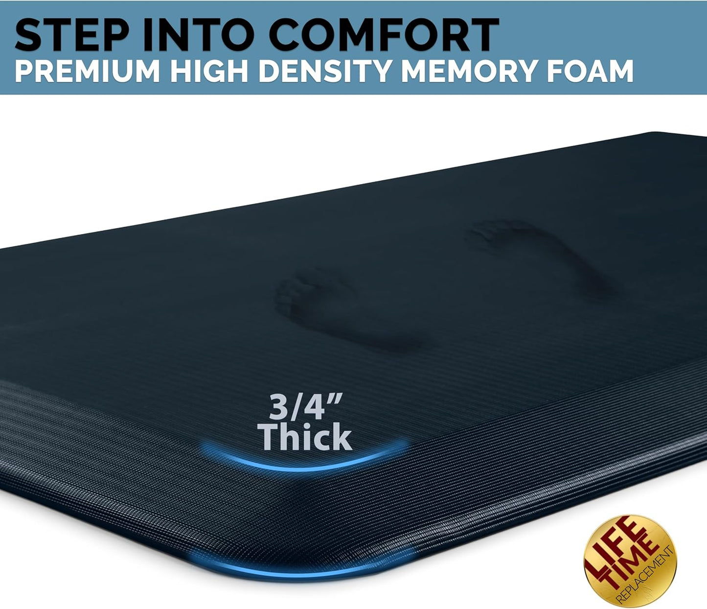 ComfiLife Anti Fatigue Floor Mat – 3/4 Inch Thick Kitchen Mats for Floor, Standing Desk Mat, Kitchen Rug – Comfort at Home, Office – Durable – Stain Resistant – Non-Slip Bottom (20" x 39", Navy)