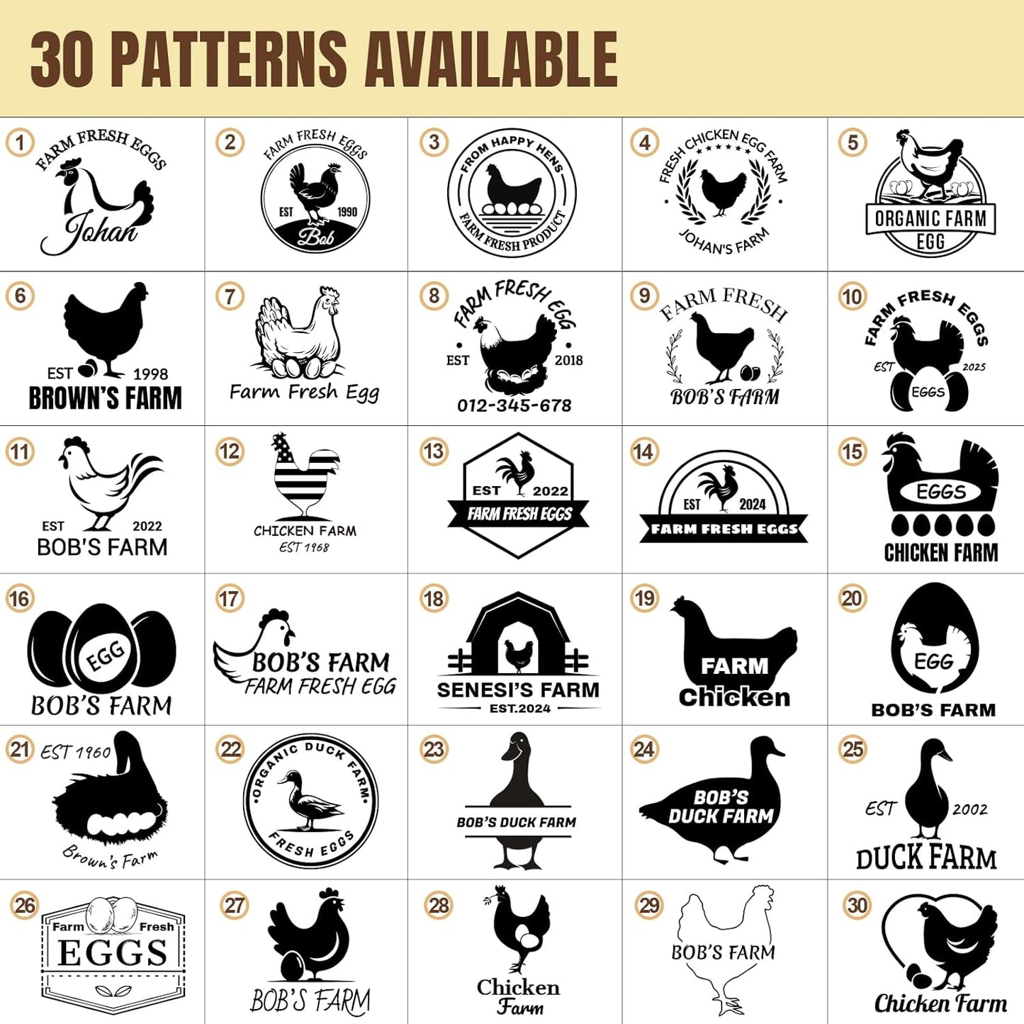 Custom Egg Stamp Personalized Egg Stamps for Fresh Eggs with Your Text & Design for Farm Branding Backyard Eggs