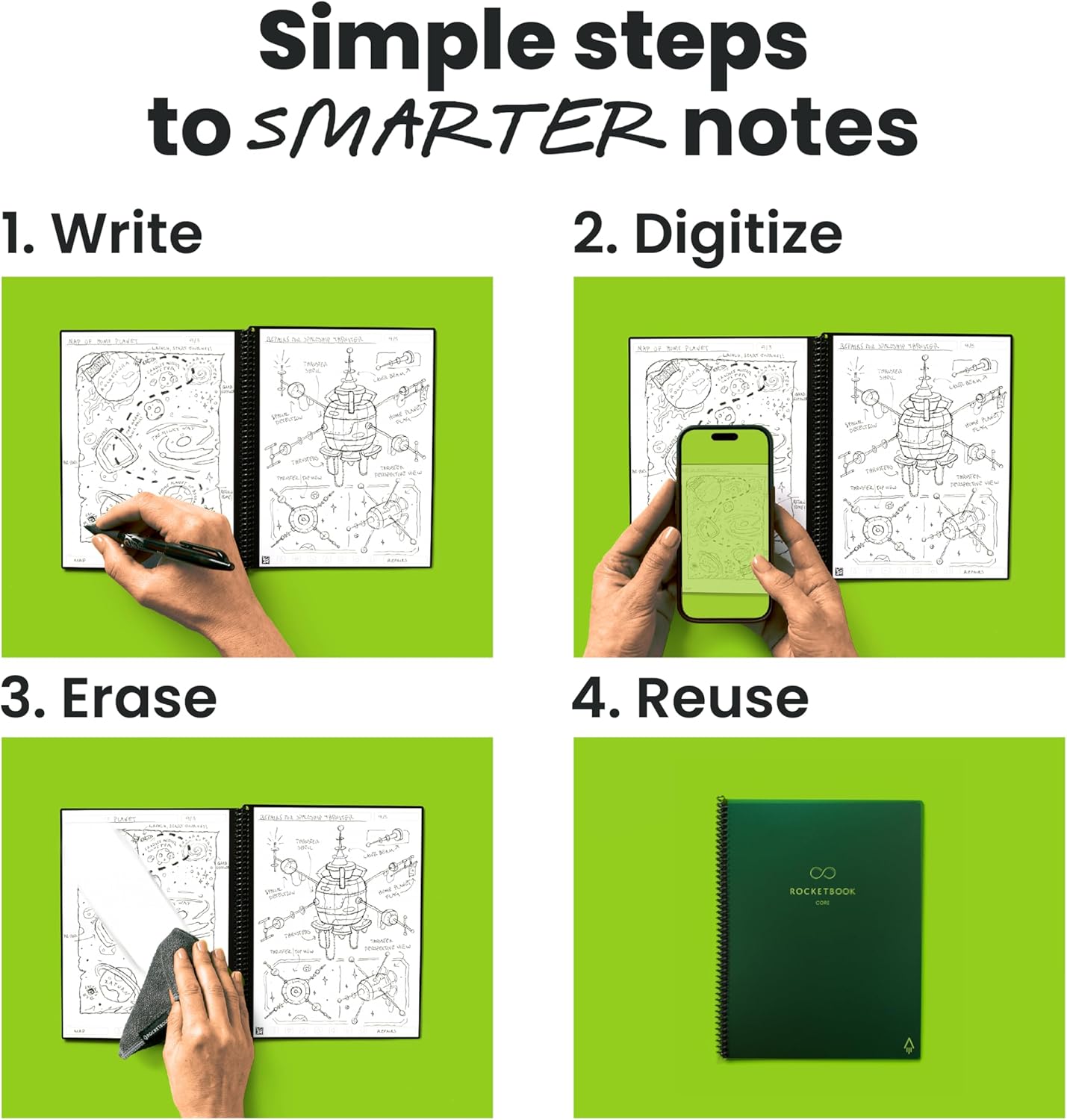 Rocketbook New Core Reusable Spiral Notebook, Executive Size 6x8.8, Green - Dotted Pages, App-Connected, Erasable, Durable Cover, Ideal for School, Work, and Creative Projects