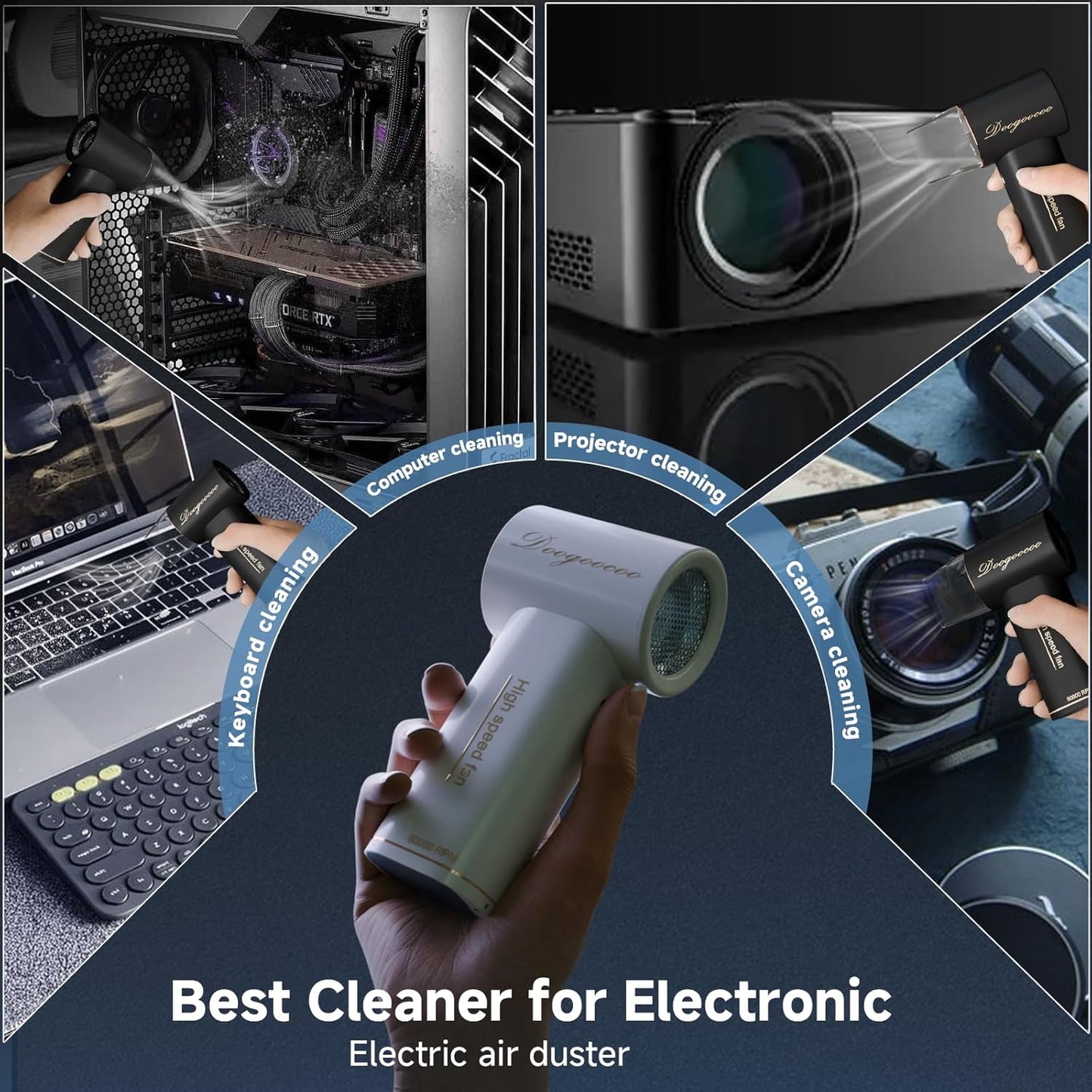 Mini Compressed Air Duster, 5 Gear Adjustable 80000RPM [Small But Powerful] Cordless Electric Air Blower, Fast Charging & Reusable Dust Cleaner for Computer, Keyboard, House & Car (White)