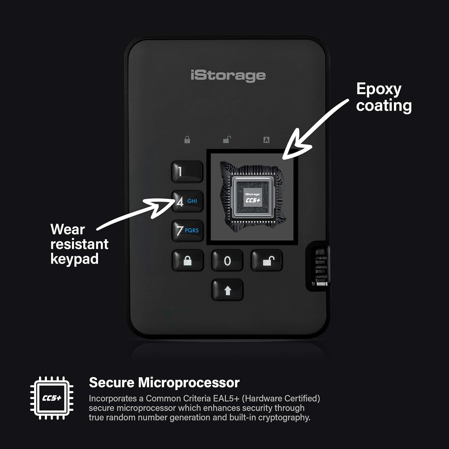 iStorage diskAshur2 HDD 5 TB | Secure Portable Hard Drive | Password Protected | Dust/Water-Resistant | Hardware Encryption