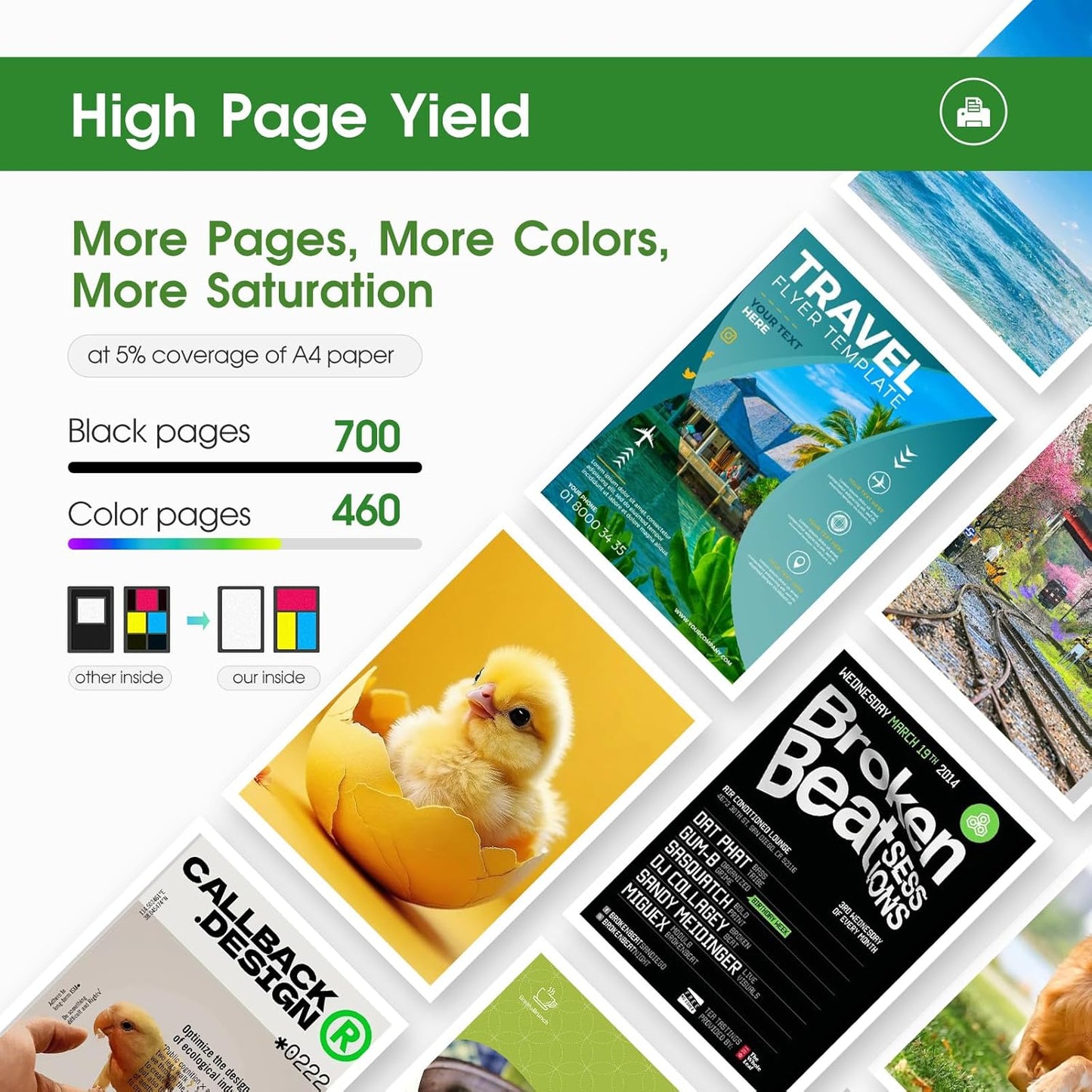 LLAOLLAO Remanufactured HP Ink 64 Replacement for HP 64XL Ink Cartridge Combo Pack Works with Envy Photo 7855 7858 7100 7155 Inspire 7255e 7200e 7900e 7958e Tango Printer (Black and Color)