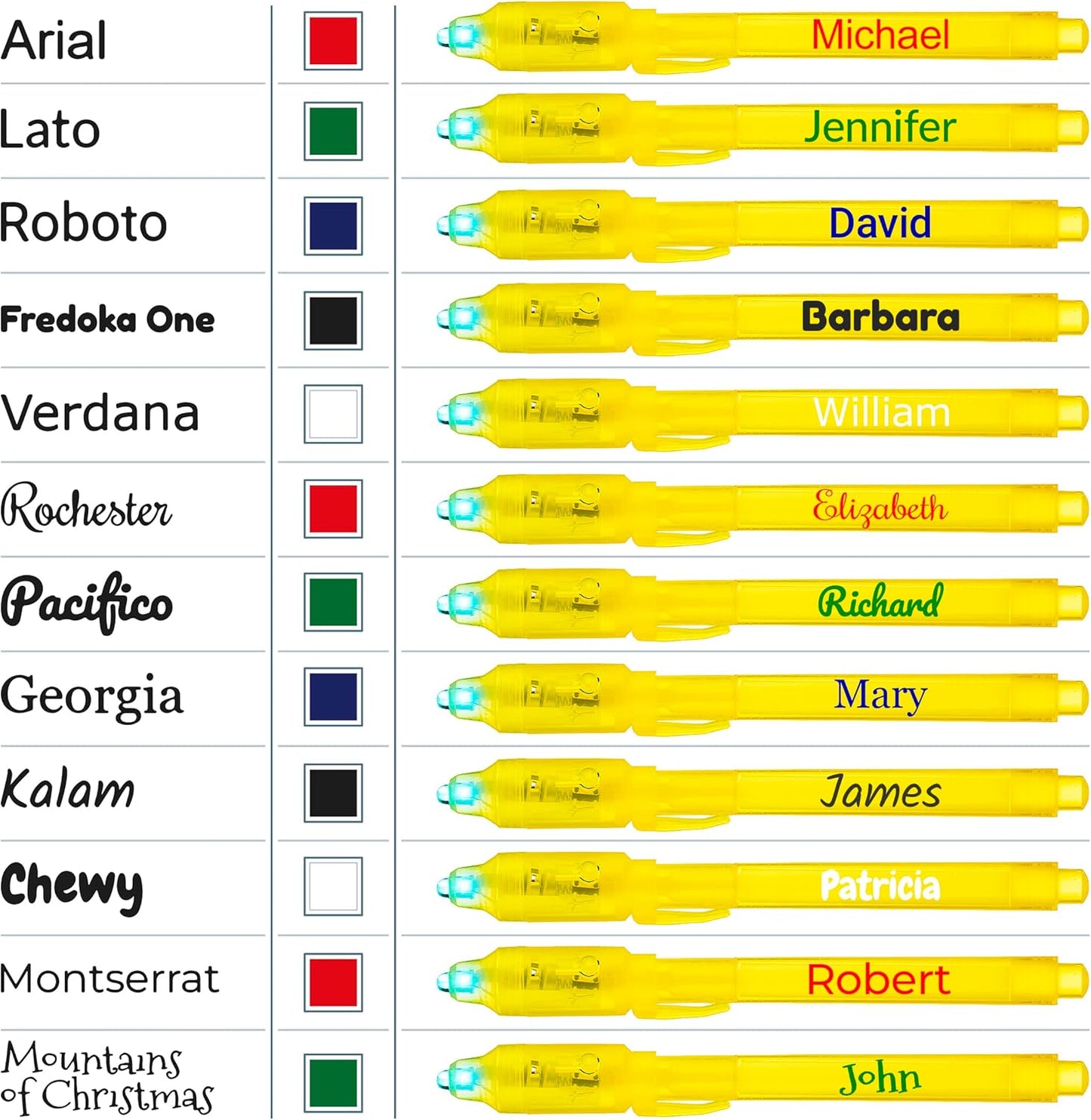 Personalized Invisible Disappearing Ink Pen Marker Pack, Custom Secret Spy Message Writer with UV Light, Fun for Kids Party Favors Gifts and Stock Stuffers, 12 Pack, Yellow