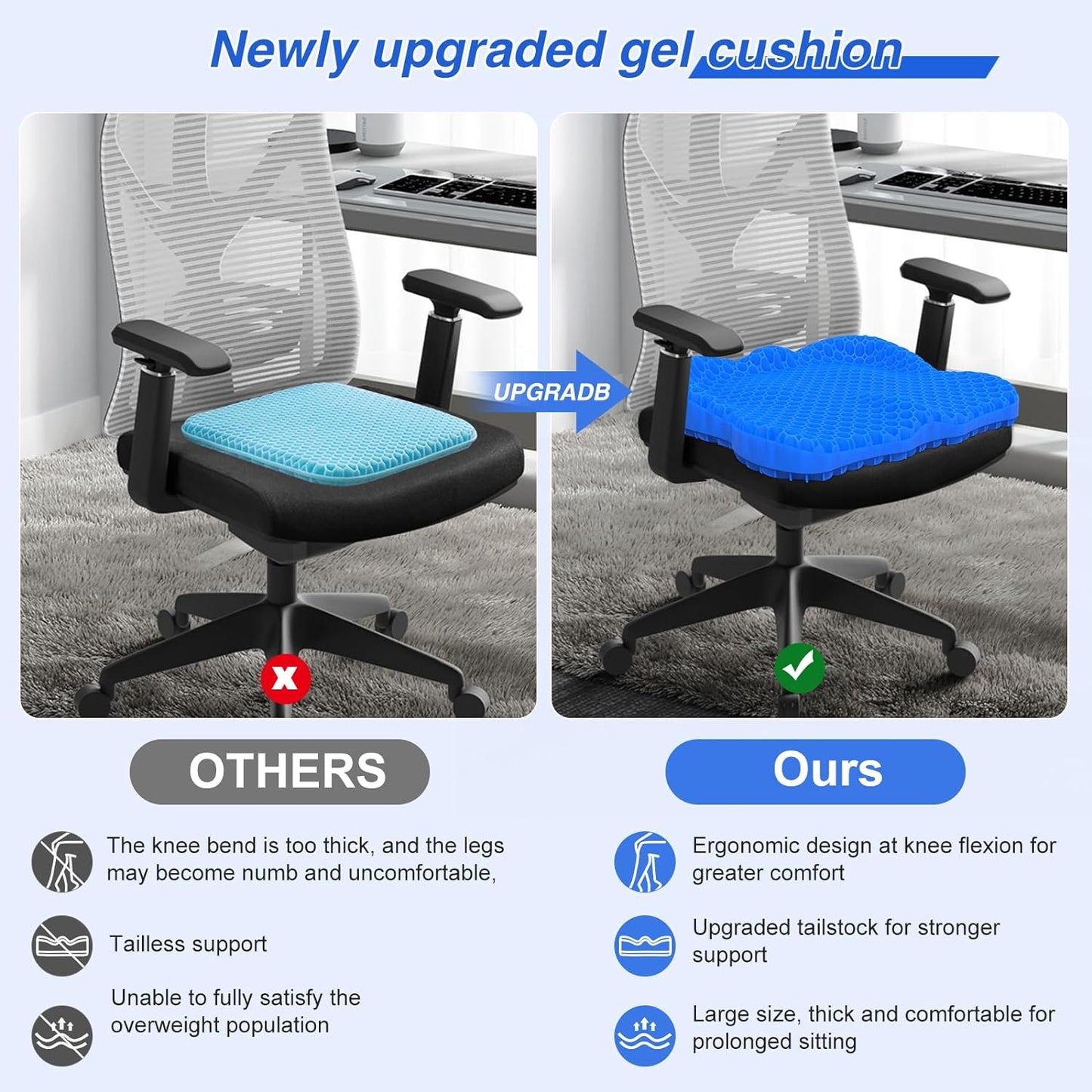 Thicken 19.7in Seat Cushion, Gel Seat Cushion for Long Sitting–Office Chair, Wheelchair, Car Pad, Large Cooling Support Pad for Back Pain, Sciatica, Tailbone Pain Relief