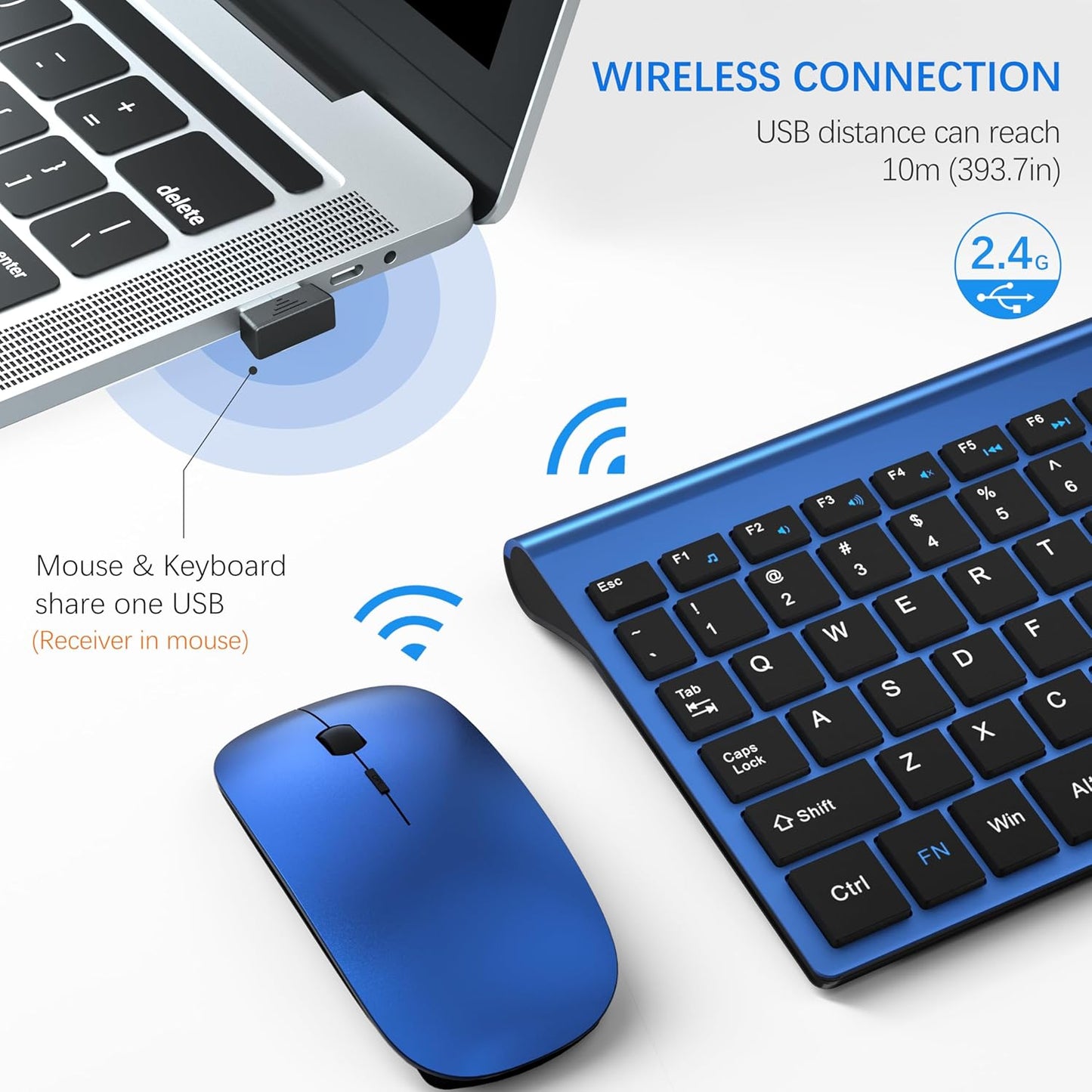 TopMate Wireless Keyboard and Mouse Ultra Slim Combo, 2.4G Silent Compact USB Mouse and Scissor Switch Keyboard Set with Cover, 2 AA and 2 AAA Batteries, for PC/Laptop/Windows/Mac - Blue Black