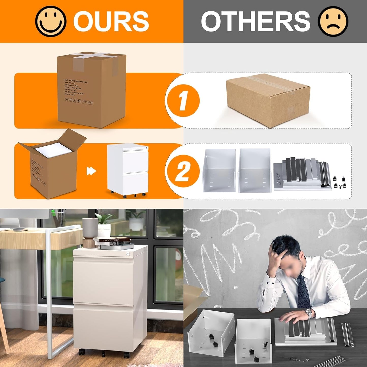 Aobabo Metal 2 Drawer Office File Cabinet with Lock, Under Desk Office Steel Files Cabinet on Wheels, 25.6''H Legal/Letter A4 Size, Fully Assembled Except Wheels,White