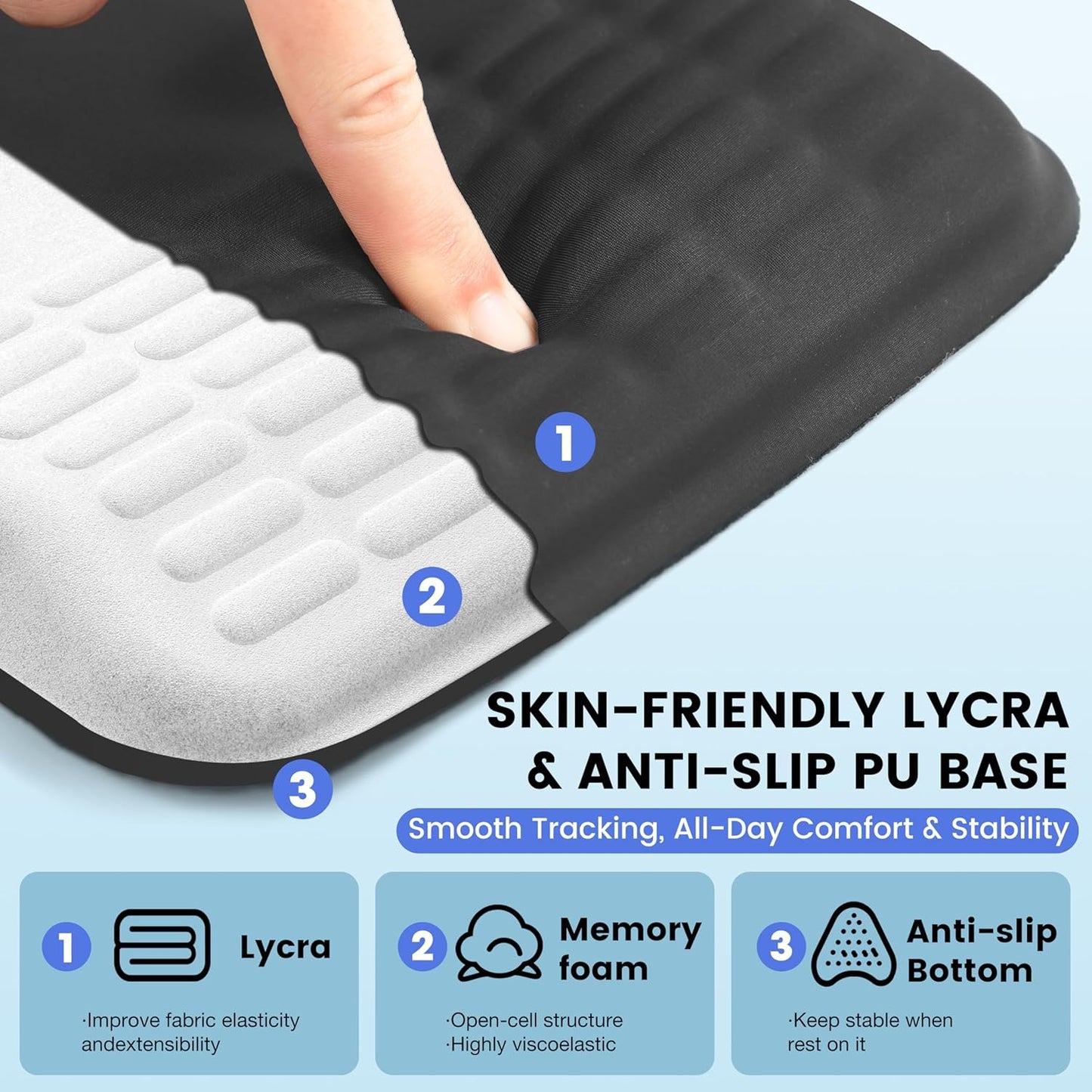 MEKASS Ergonomic Mouse Pad with Wrist Support, Wrist Rest Mousepad for Carpal Tunnel Pain Relief, Memory Foam with Massage Design, Non-Slip PU Base for Office and Home (Classic Black)