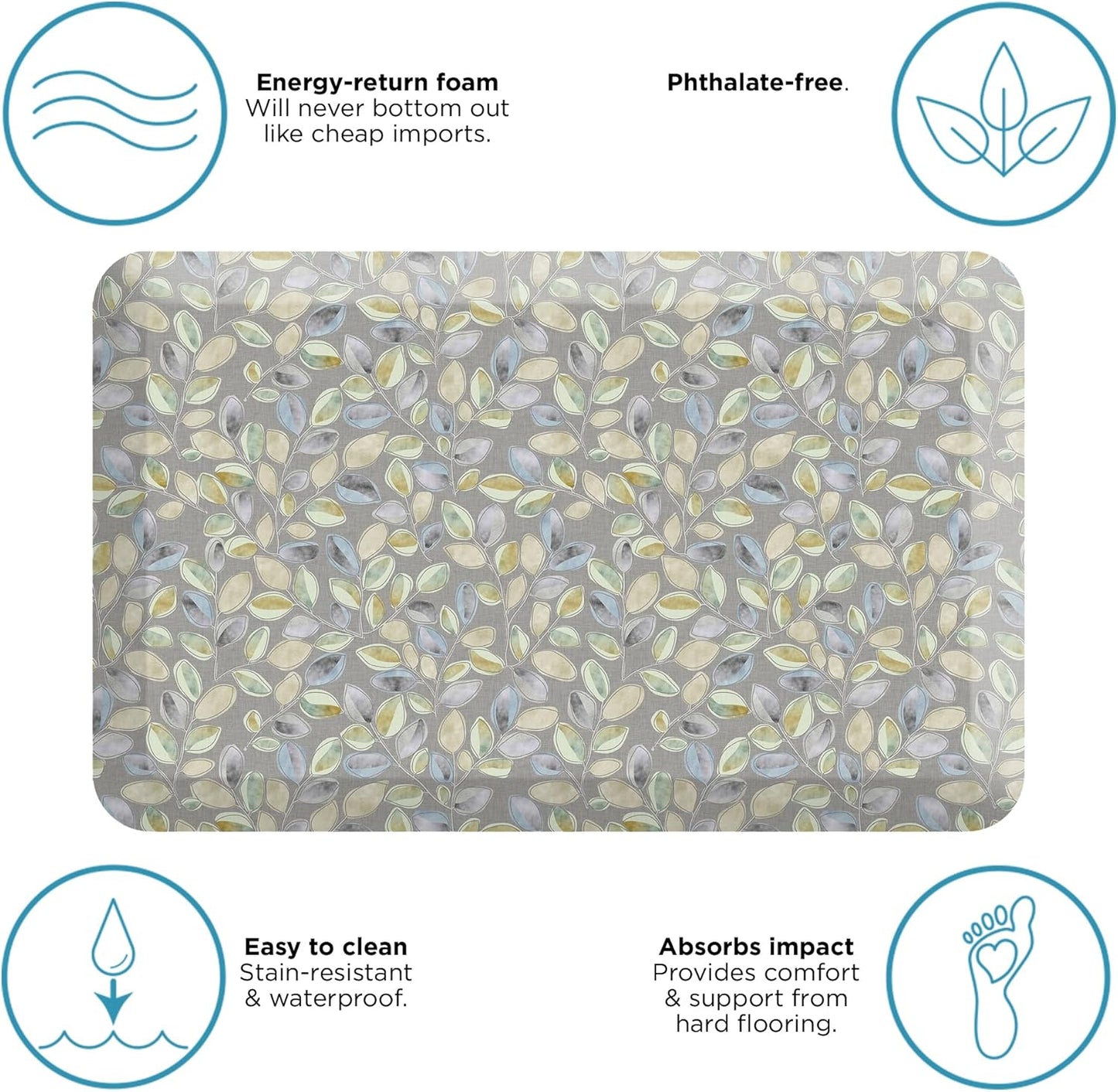 GelPro Anti-Fatigue Designer Comfort Kitchen Floor Mat Orchard Grey Lake 20x32