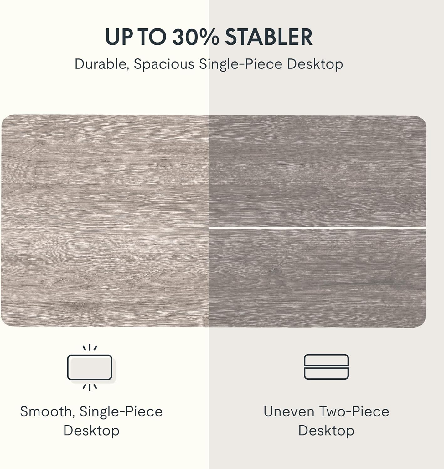 FLEXISPOT EN2 Whole-Piece Standing Desk with Clamp Power Strip, 55 x 28 Electric Stand Up Height Adjustable Desk with Cable Management (White Frame + 55" Gray Wood Grain Top,2 Packages)