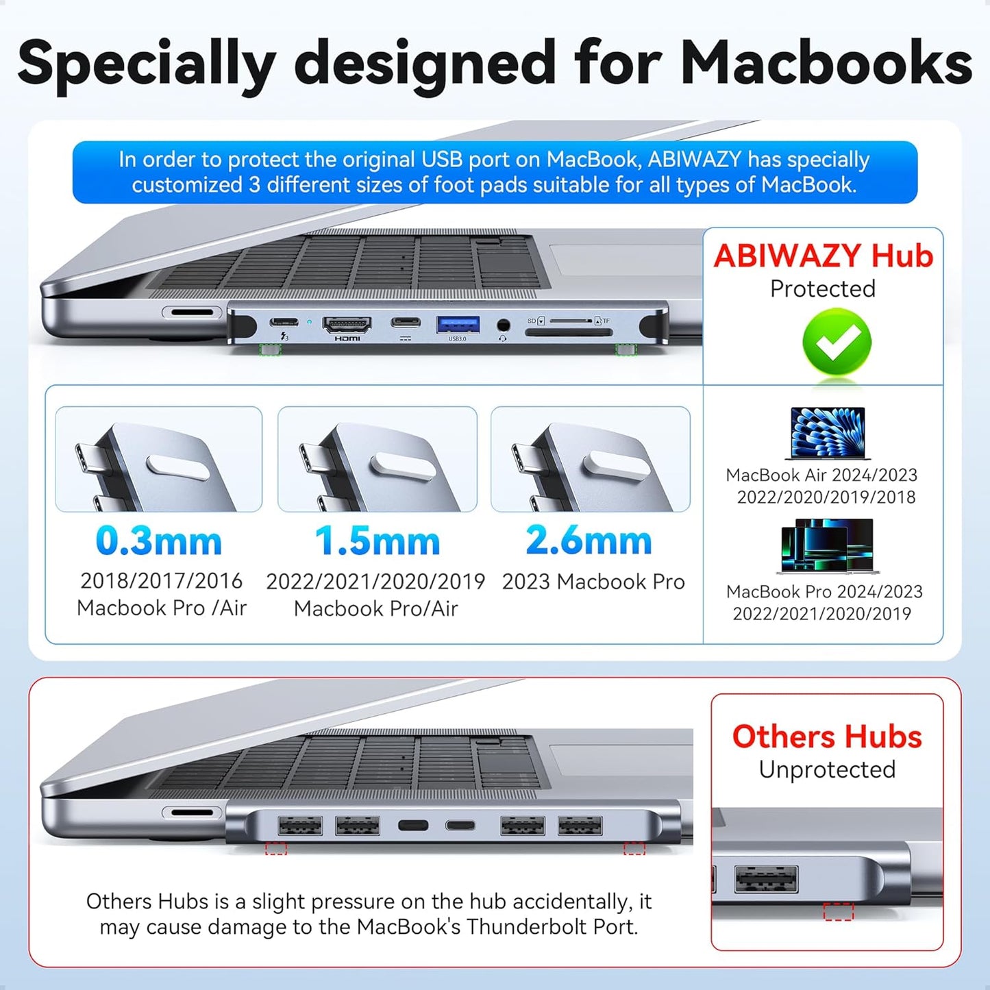 USB C Adapter HDMI Multiport Hub for MacBook Pro/Air M1-M3, 13"-16", 2018-2024: 3 USB A 3.0, SD TF Card Reader, Audio