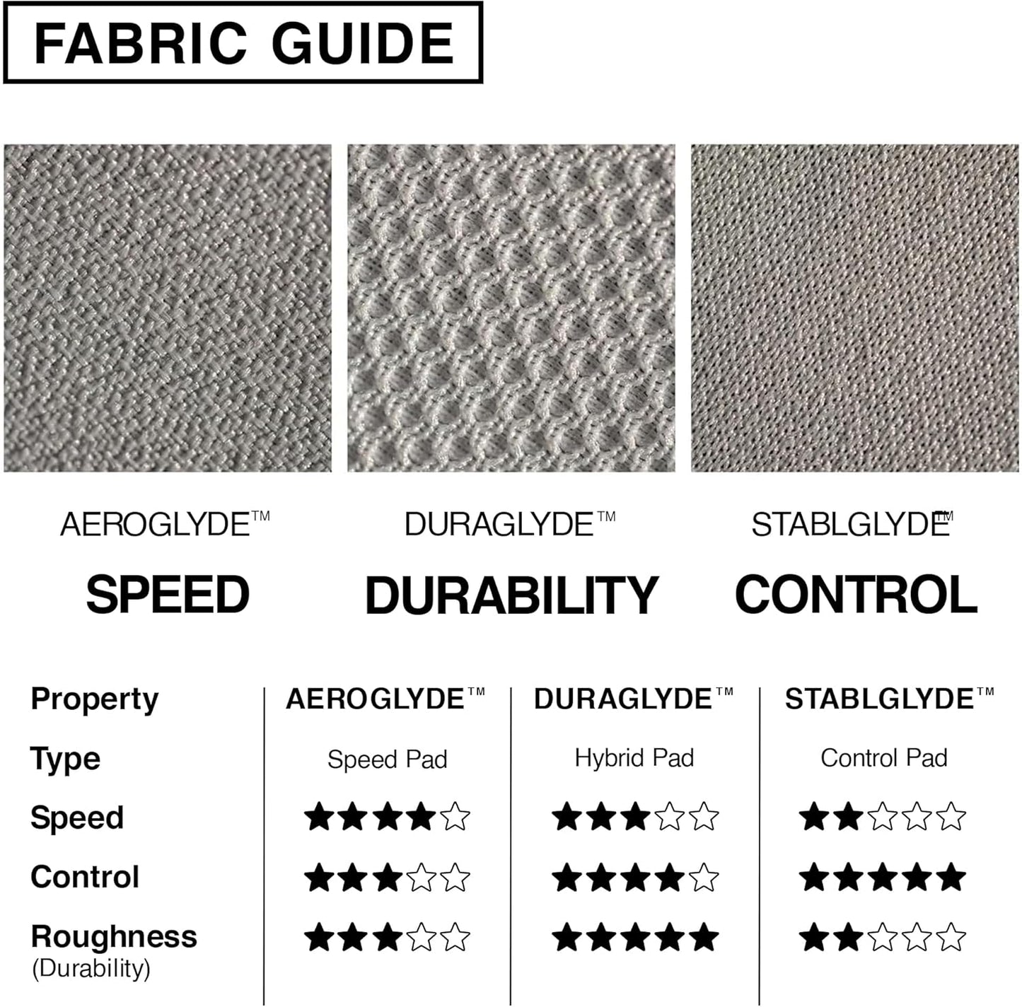 MPCO. Dark Fantasy Large Gaming Desk Pad - 36" x 17" Aeroglyde Fabric Spring Castle Desk Mats - Non-slip, Washable, Smooth Glide for Precision Gaming & Work