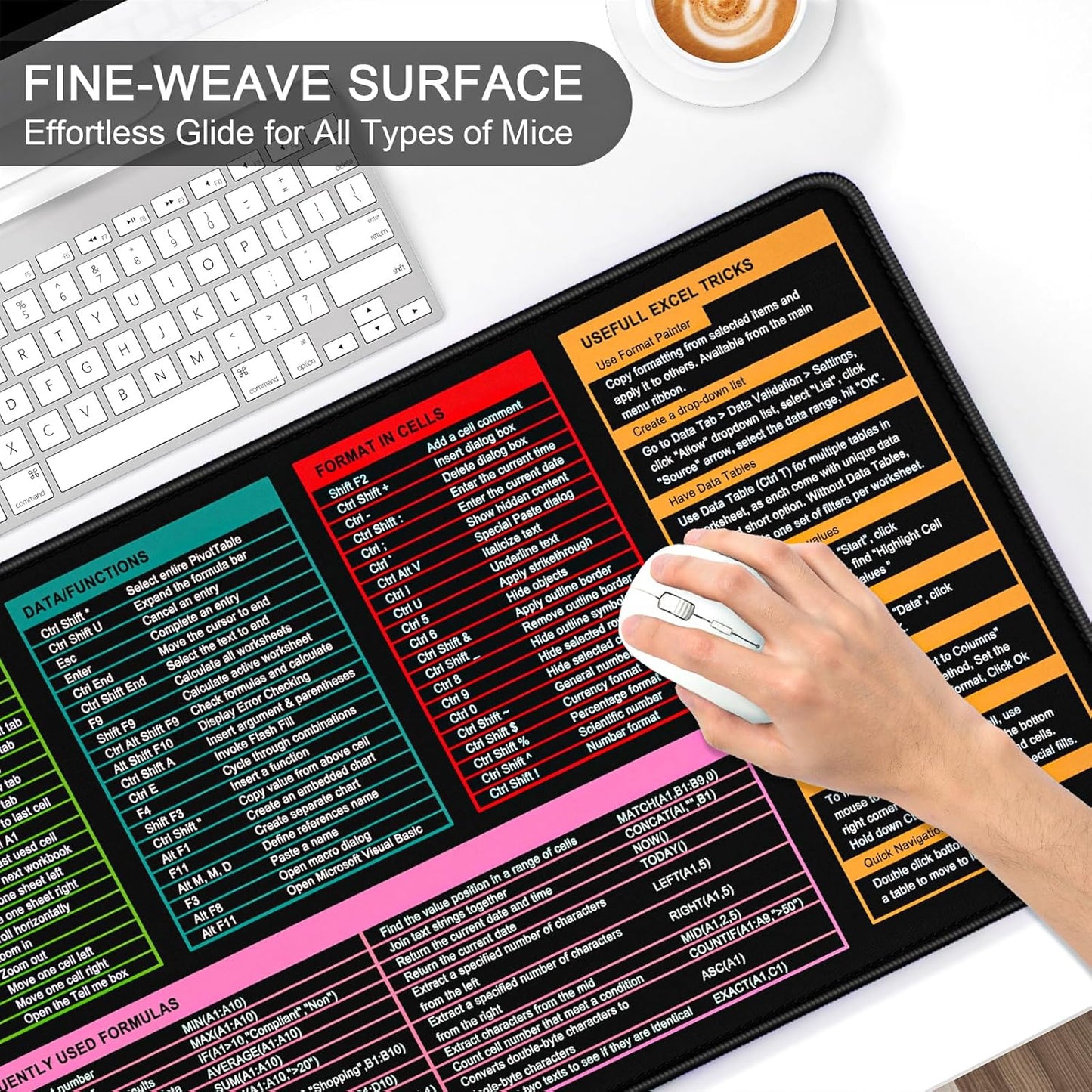 Auhoahsil Large Mouse Pad, XL Gaming Mousepad, Desk Mat for Desktop, Thick Rubber, Big & Long Size, Stitched Edges, Full Desk Pad for Laptop & Computer, Extended 31.5 x 11.8 in, Excel Shortcut