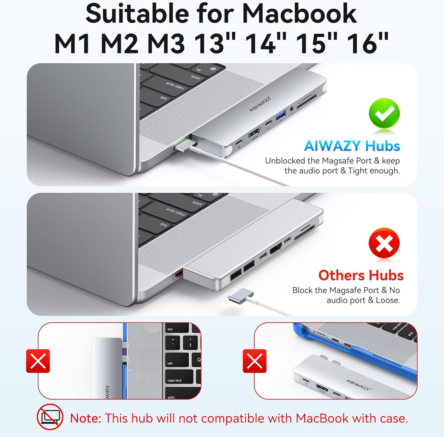 USB C Adapter HDMI USB Multiport Hub,8 in 2 Accessories with HDMI,Thunderbolt 3,USB C and 3 USB A 3.0 Data Ports SD TF Card Reader, Audio(Sliver)