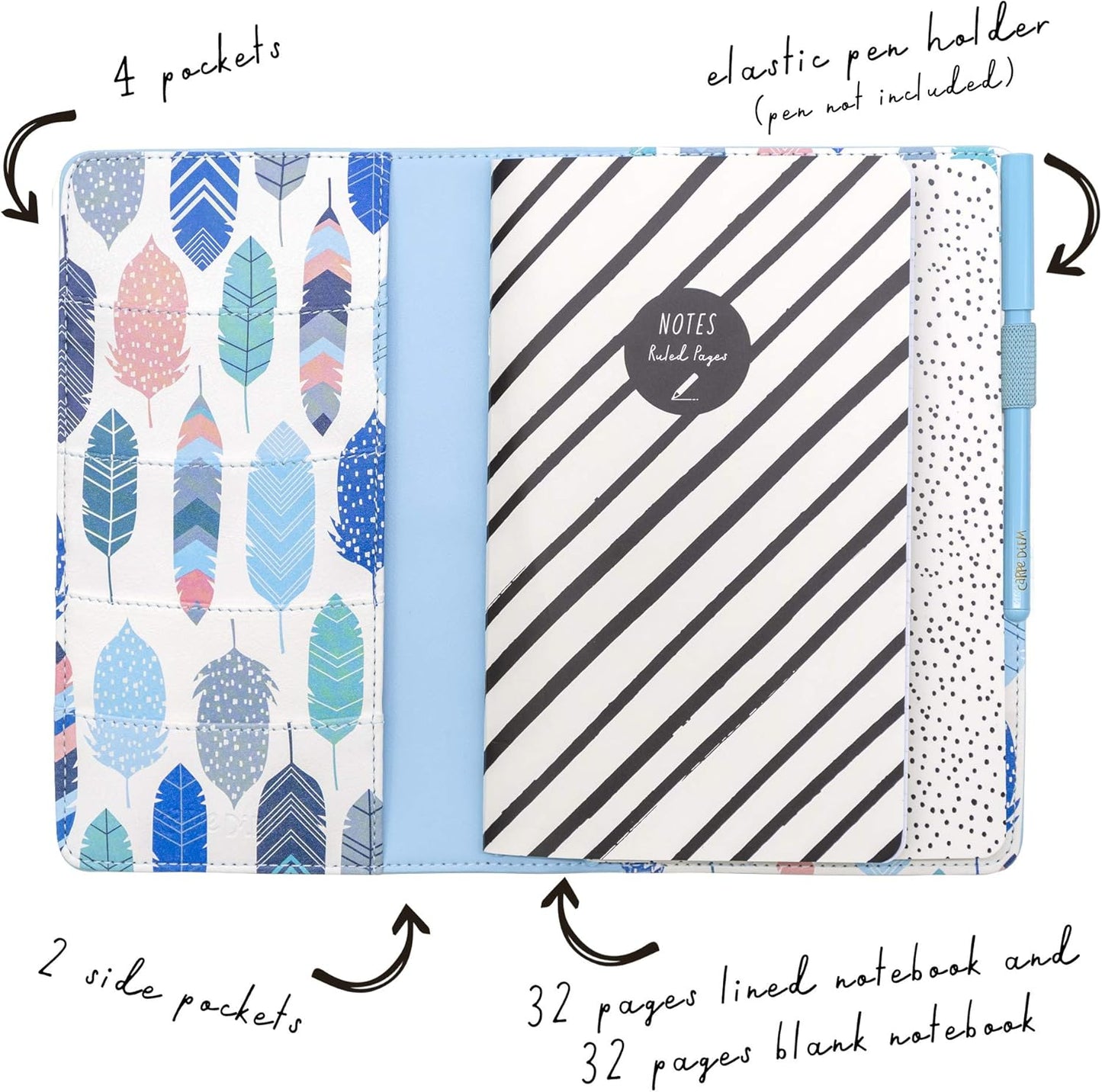 Pukka Pad, Carpe Diem Refillable Traveler’s Notebook Cover – Faux Leather Portfolio with Blank and Lined Notepads – Includes 6 Pockets, Pen Loop, and Elastic Closure – 8.5 x 5.5 Inches, Sky Blue