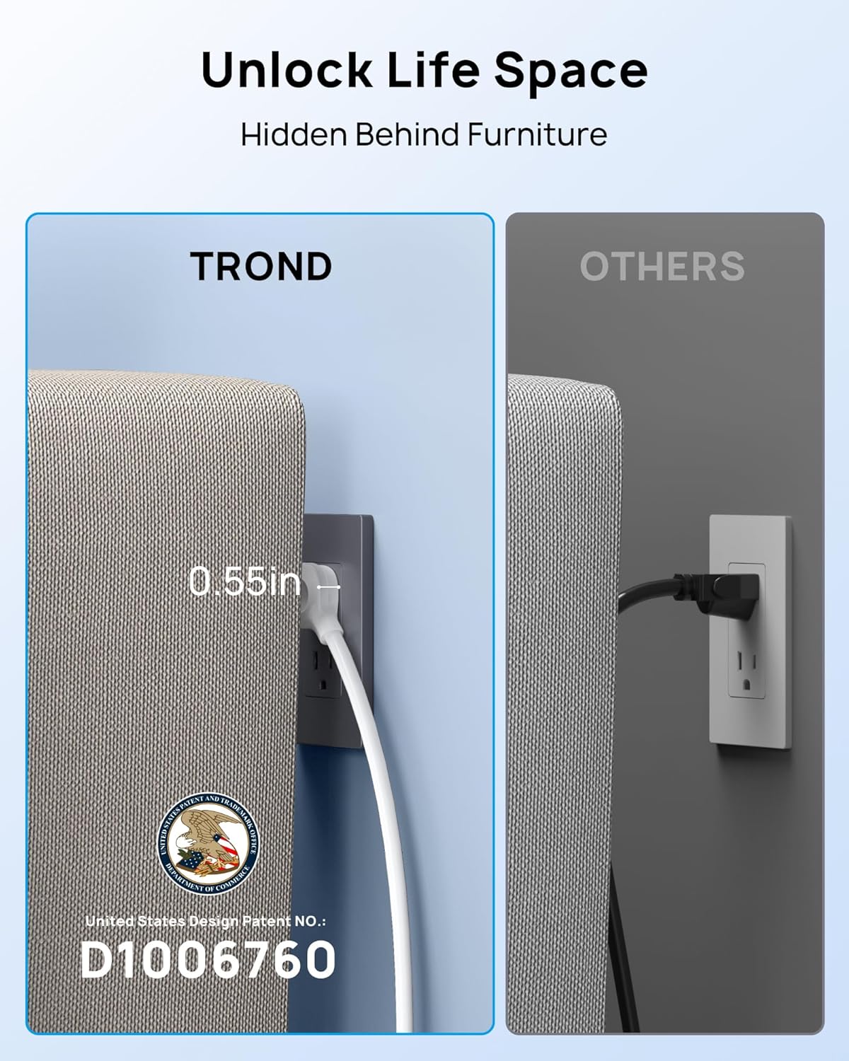 TROND Power Strip Surge Protector - White Extension Cord with USB Ports, 13 Widely-Spaced Outlets Expansion, 5ft, Flat Plug, Under Desk, Wall Mount, Heavy Duty, 4000 Joules, Office, Home, ETL Listed