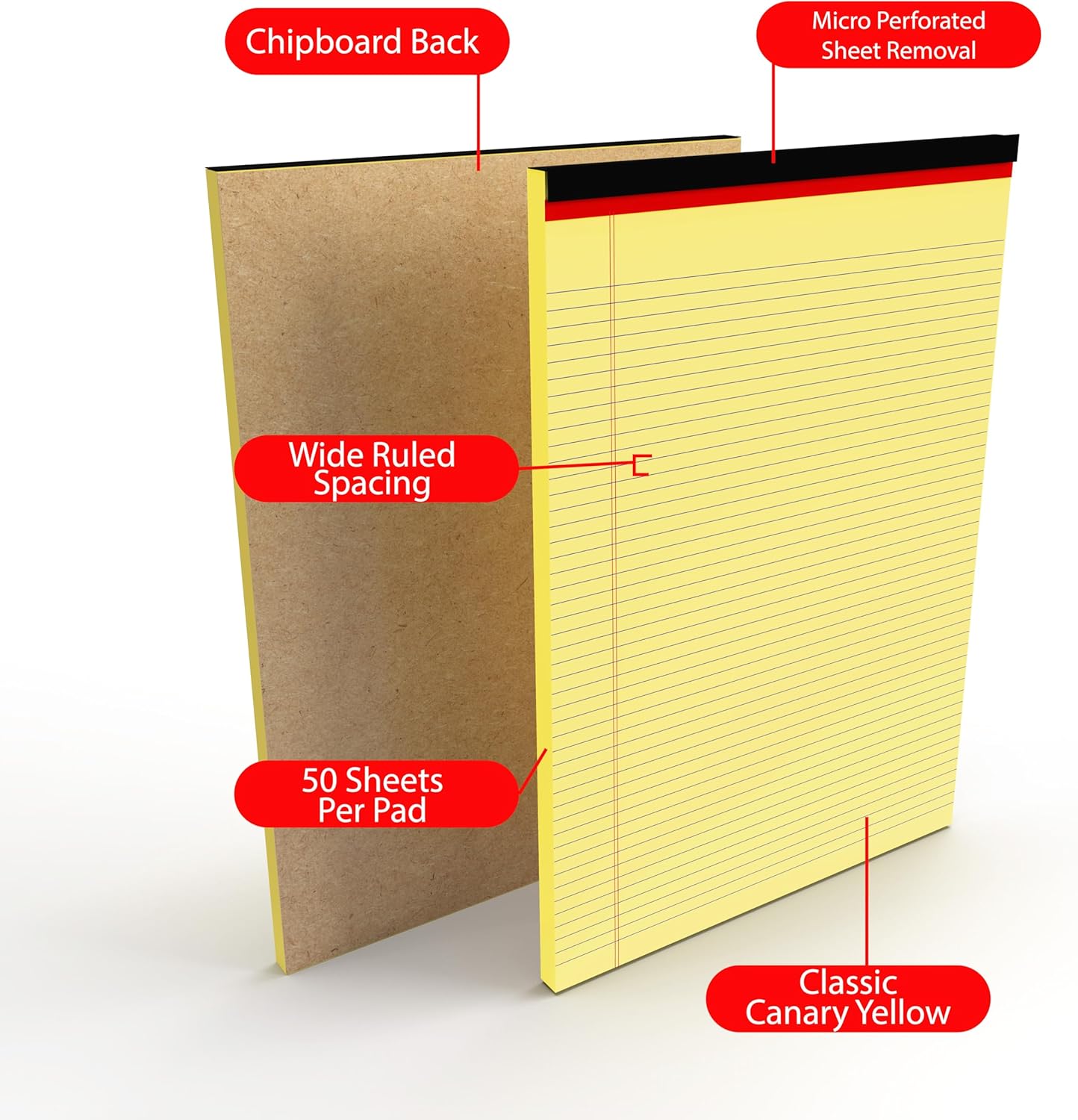 E-CLIPS USA Notepads, Legal Pads, Note Pads 8.5 x 11, Legal Wide Rule Notepad, Canaray, Chipboard Back, Writing Pad, Office Supplies, 50 Sheets Per Pad (72 Pack)