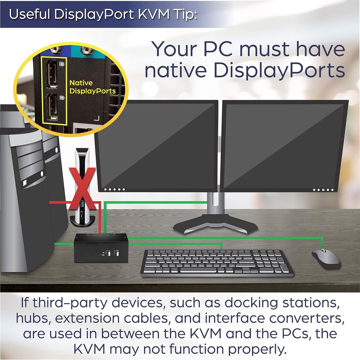 TRENDnet 2-Port Dual Monitor DisplayPort KVM Switch with Audio, 2-Port USB 2.0 Hub, 4K UHD Resolutions Up to 3840 x 2160, Connect Two DisplayPort Monitors, Dual Monitor KVM Switch, Black, TK-240DP