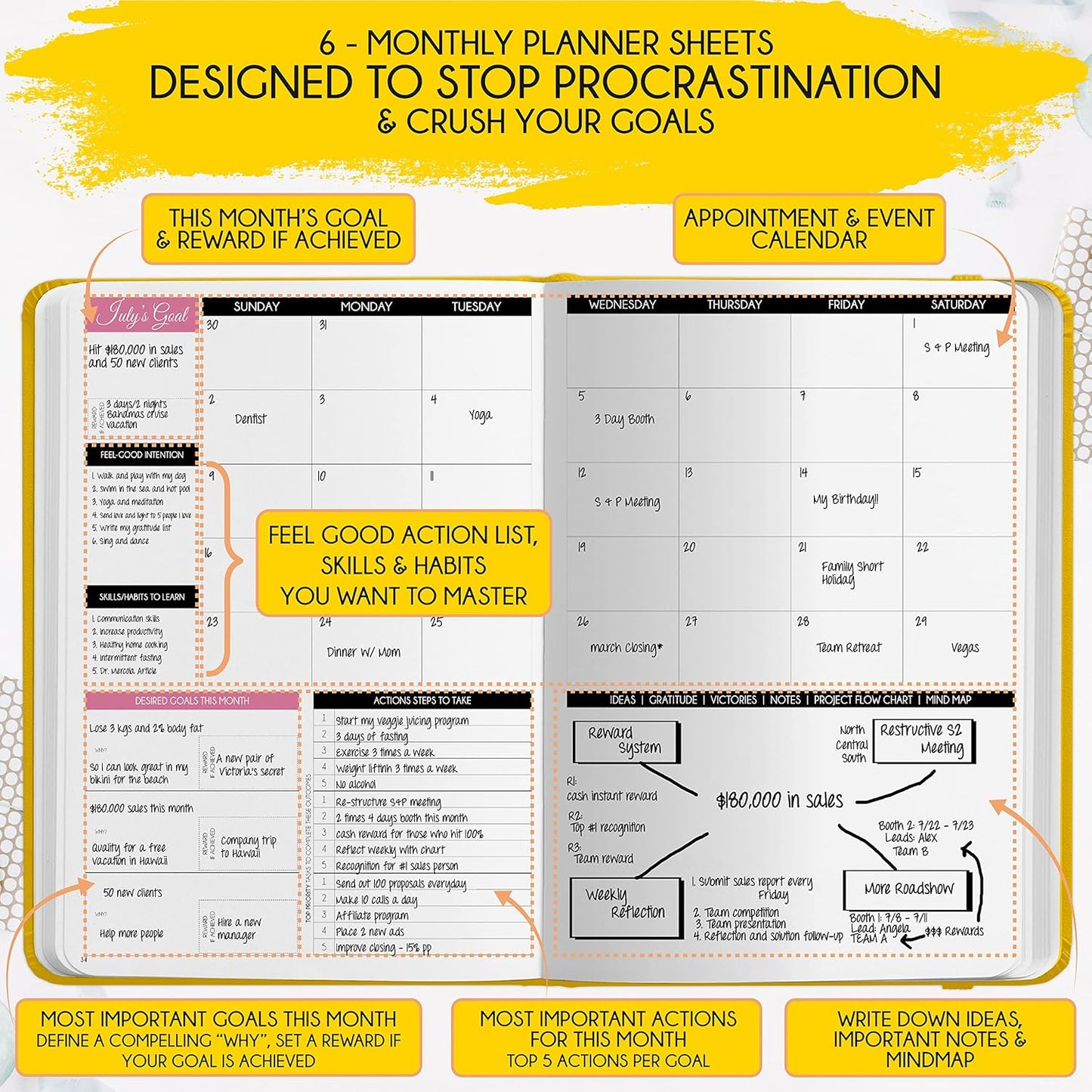 Gratitude Journal for Women & Men - 5 Minute Self Care Journal | 90-Day Undated Daily Planner for Positivity, Affirmations & Manifestation | Guided Mindfulness, Reflection | Vision Board + Stickers
