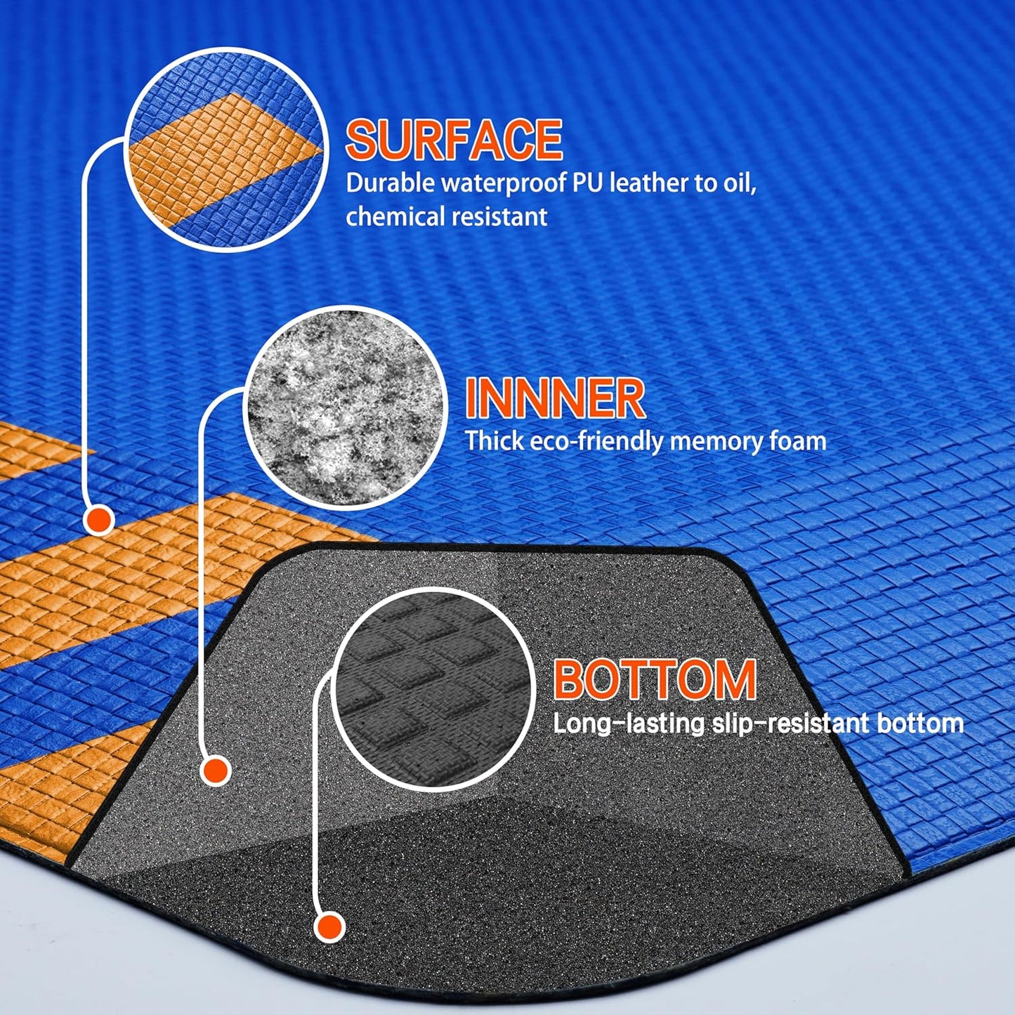 FEATOL Anti Fatigue Mat Industrial, Ergonomic Standing Floor Mat for Work for Stand, Blue with Yellow Border Safety 20" x 39"-Support for Leg & Back Pain