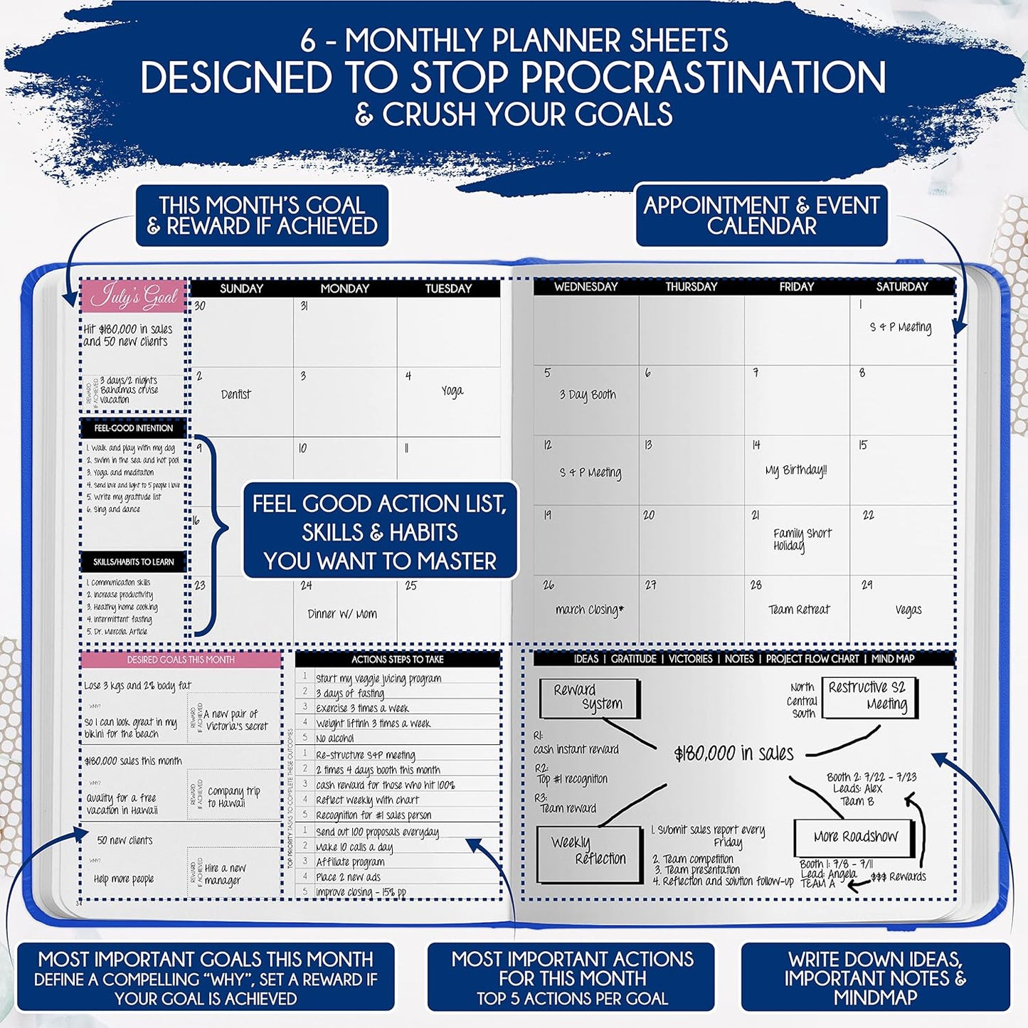 Manifestation Journal - 5 Minute Manifesting & Self Care Journal | 90-Day Undated Daily Planner for Positivity, Affirmations & Gratitude | Guided Mindfulness, Reflection | Vision Board + Stickers