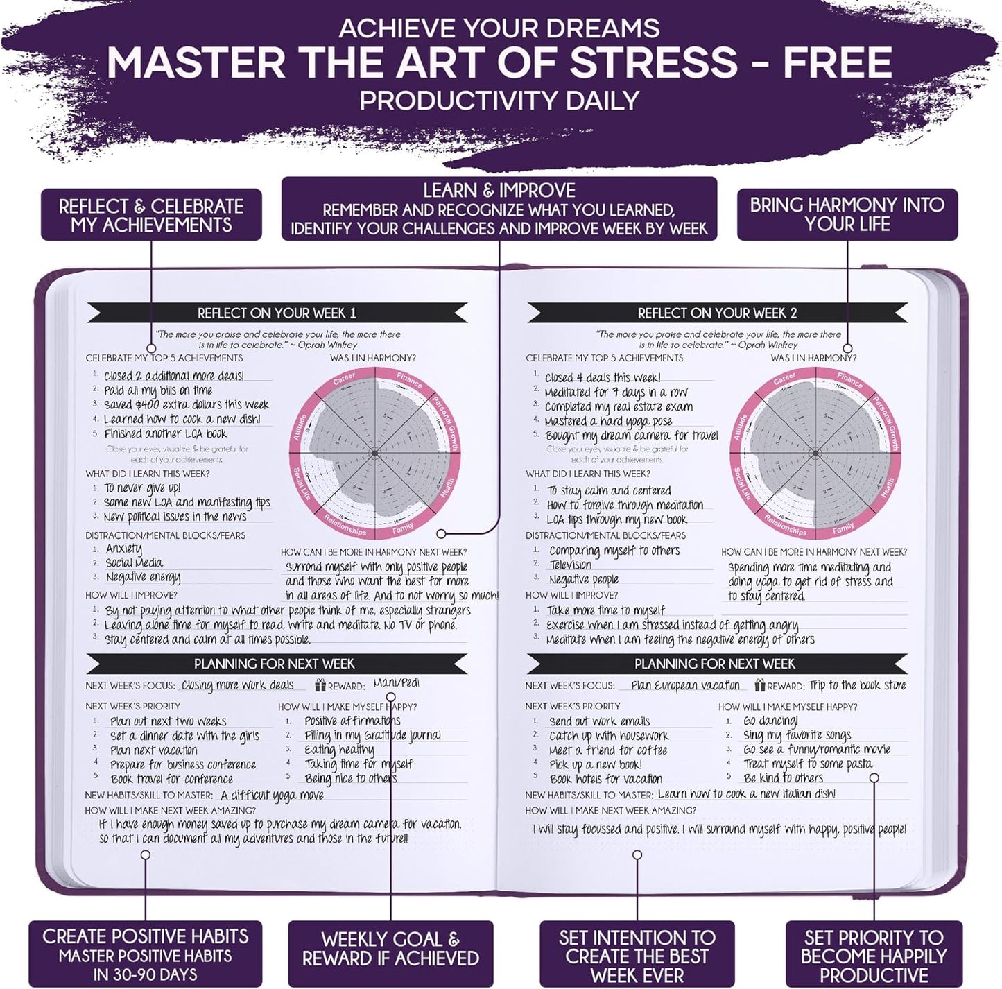 Guided Journal - Gratitude & Mental Health Journal for 5 Minute Daily | 90-Day Undated Planner for Positivity & Manifestation | Guided Mindfulness, Self Care & Reflection | Vision Board + Stickers