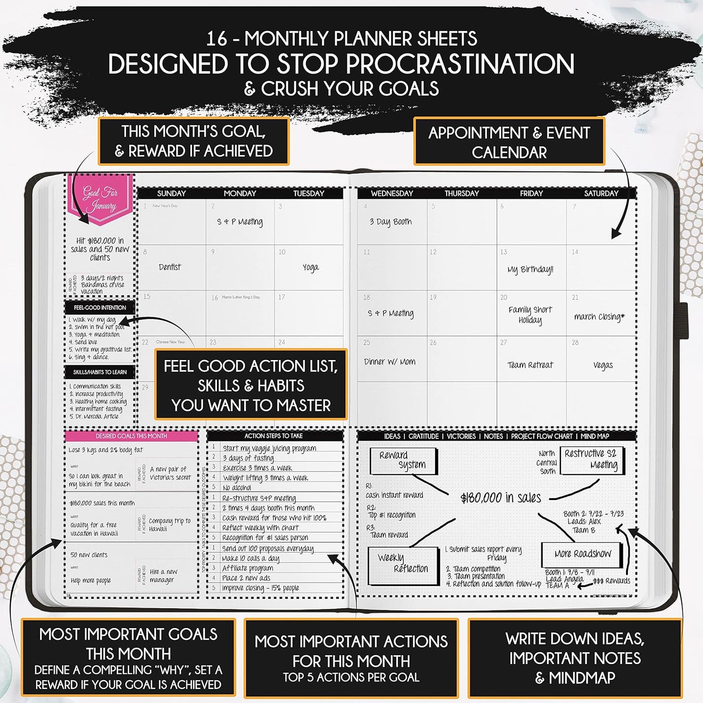 2025-2026 Planner Weekly and Monthly | 16-Month Life Planner to Increase Focus & Productivity | Reduce Overwhelm & Achieve Your Biggest Goals | Include Gift Box & Stickers | Sep 2025-Dec 2026