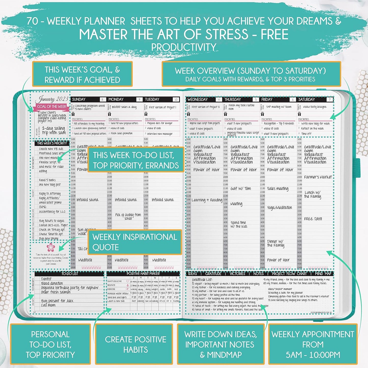 2025-2026 Planner Weekly and Monthly | 16-Month Life Planner to Increase Focus & Productivity | Reduce Overwhelm & Achieve Your Biggest Goals | Include Gift Box & Stickers | Sep 2025-Dec 2026
