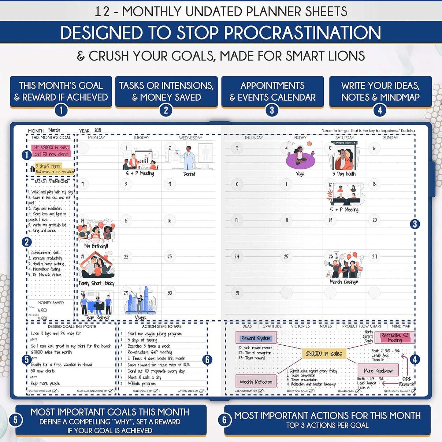 Journal for Men - Undated Daily, Weekly & Monthly Planner with Budget Section | A 12 Month Journey to Increase Productivity & Happiness | Life Organizer & Gratitude Journal - Horizontal Format