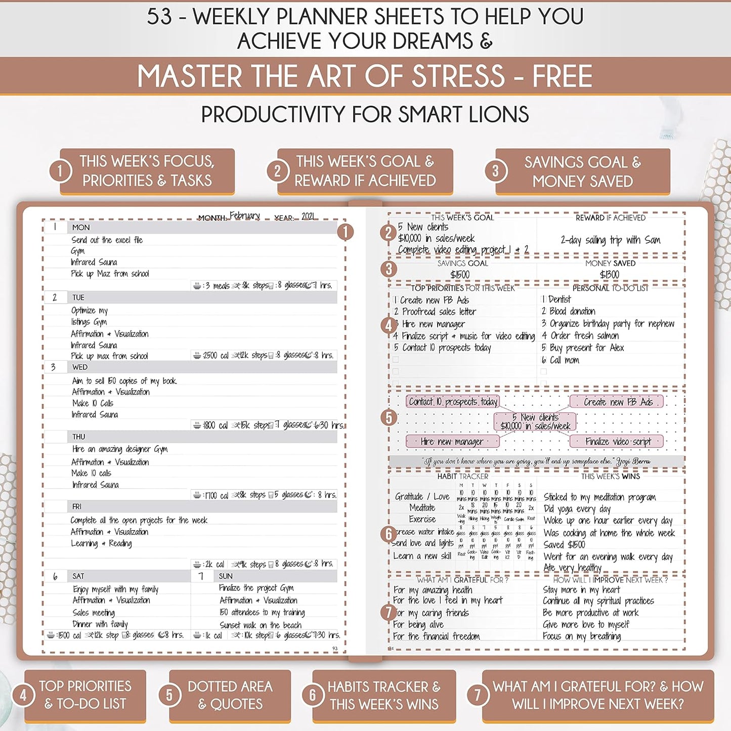 Life Planner - Gratitude Journal for Men & Women | Daily, Weekly & Monthly Planner with Budget Section, Time Blocking, Habit Tracker for Peace of Mind Planning to Increase Productivity & Happiness
