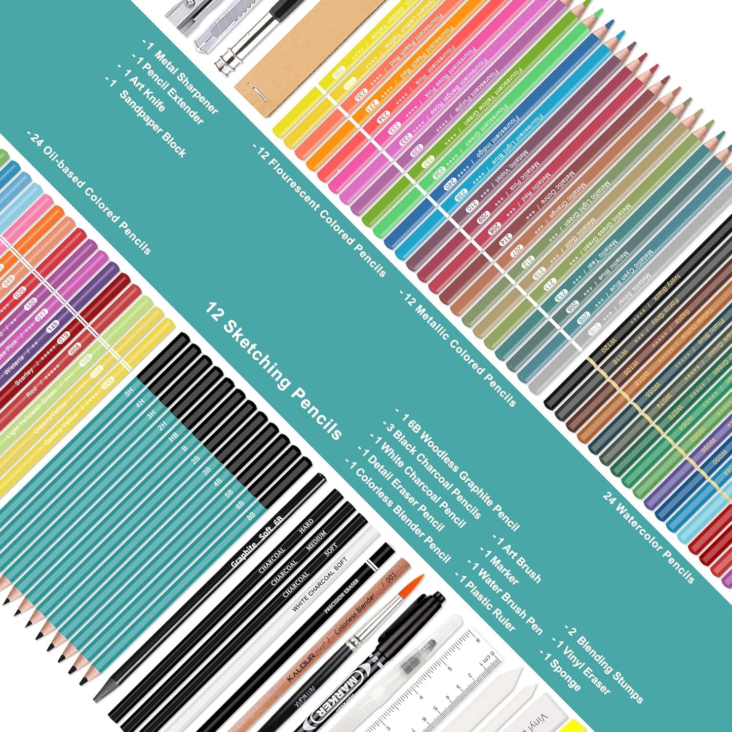 KALOUR 106 Coloring Sketching Kit Set - Art Supplies with Sketchbook & Watercolor Paper - Include Drawing Tutorial, Watercolor,Colored,Metallic,Fluorescent,Sketch Pencils - for Artists beginner