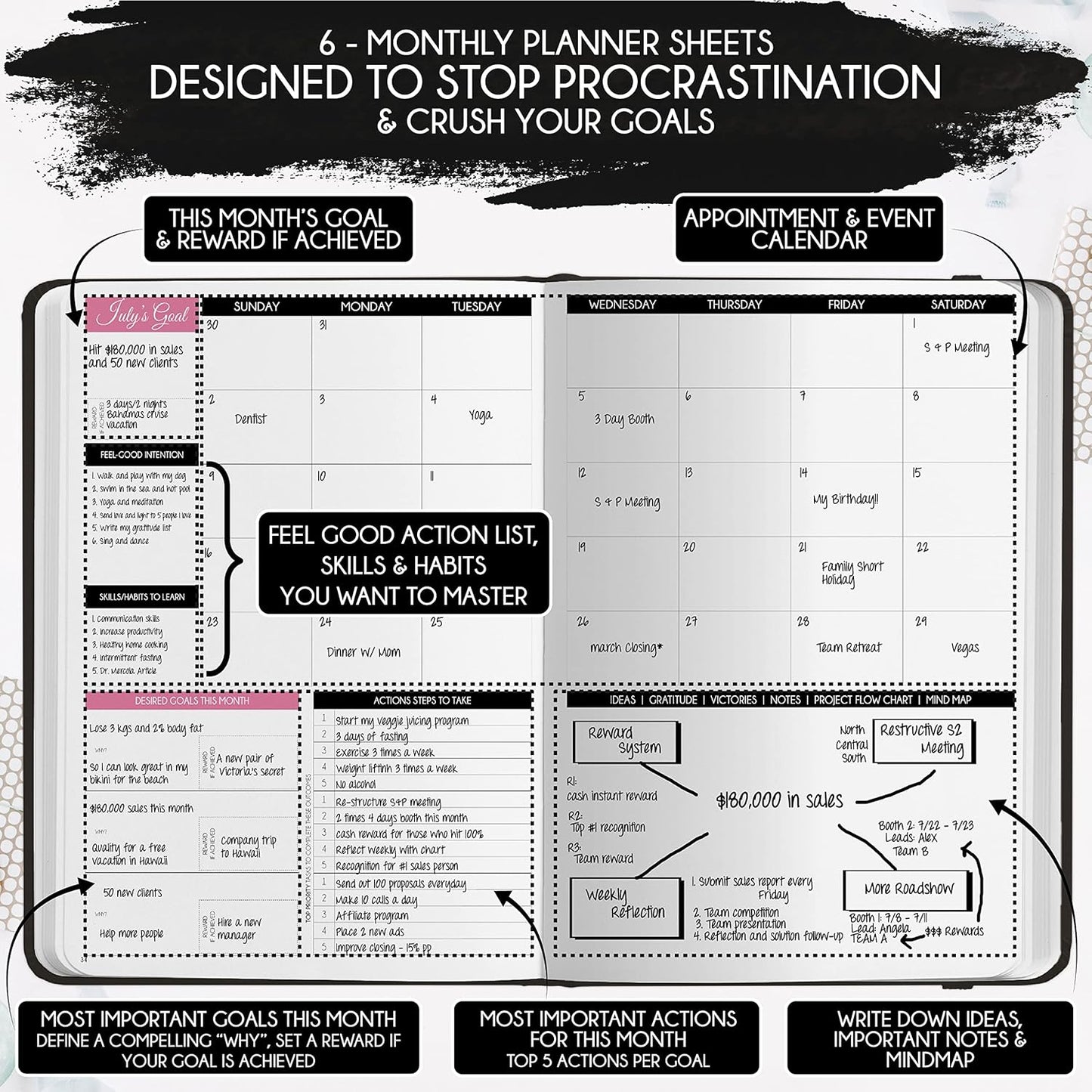 Adhd Daily Planner - A Self Care Personal Gratitude Journal to Increase Productivity and Success in Life & Work, Weekly & Monthly Undated Planner for Women and Men, Vision Board & Organizer + Stickers
