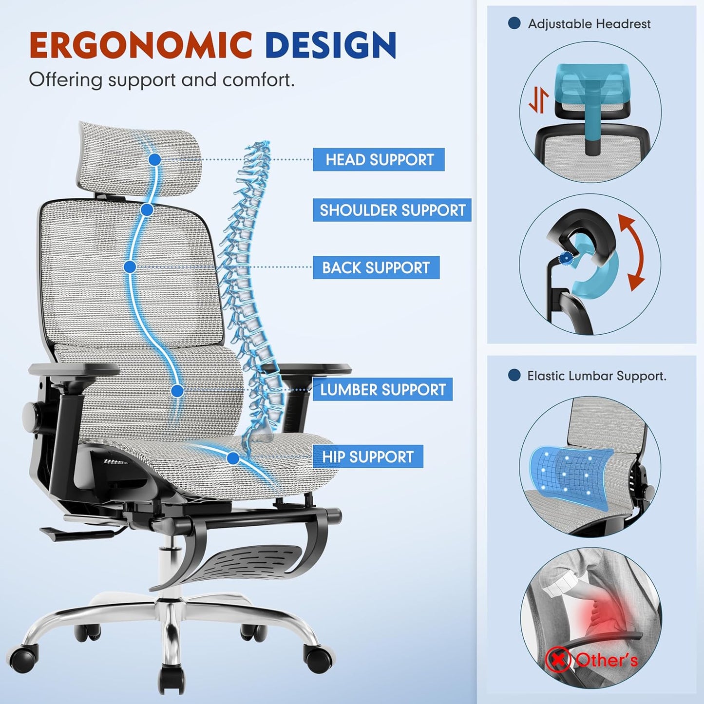 Ergonomic Office Chair, High Back Desk Chairs with Retractable Footrest, Breathable Mesh, Adjustable Headrest, 3D Armrests, Lumbar Support, Tilt Function, Comfy Swivel Computer Gaming Chair