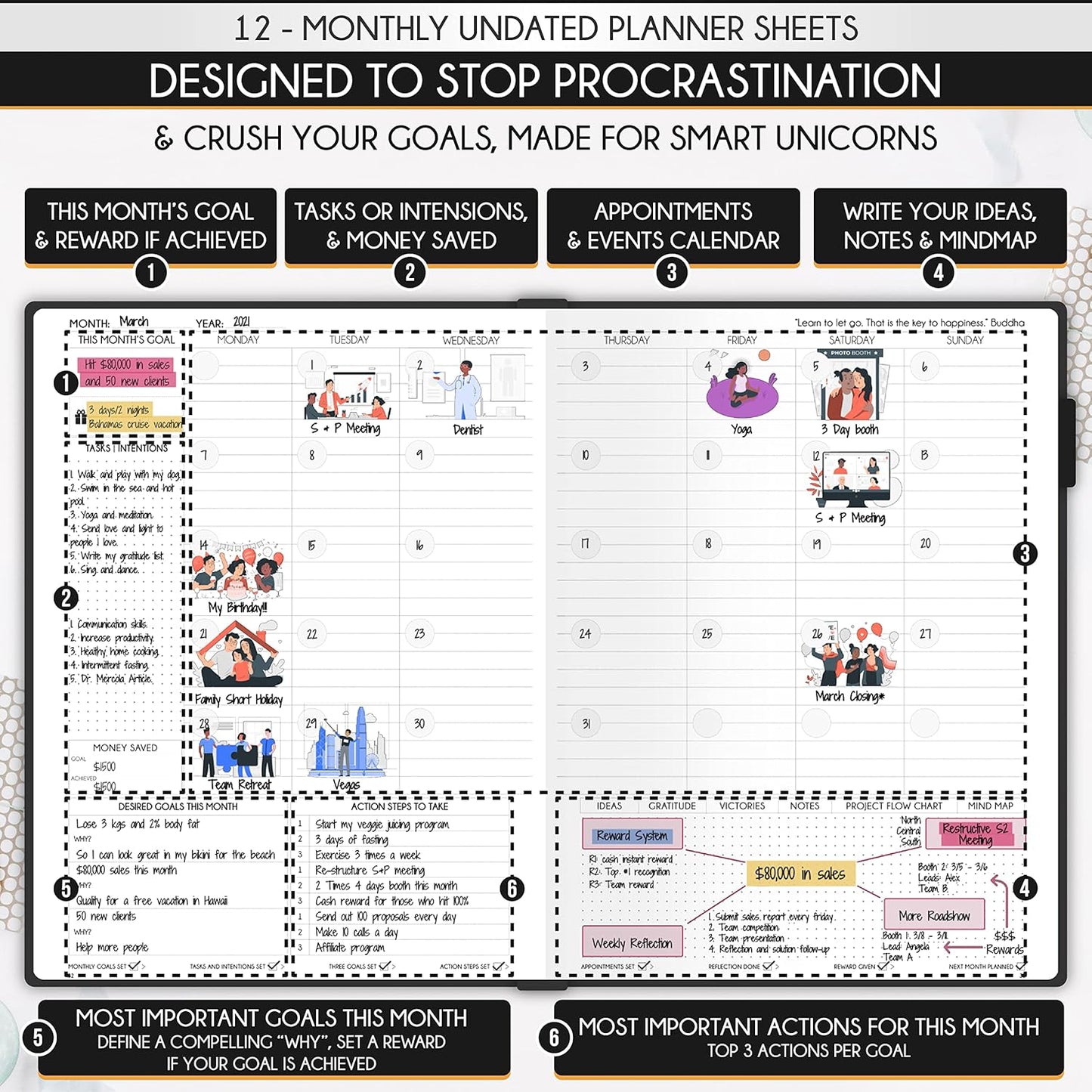 Life Planner - Gratitude Journal for Men & Women | Daily, Weekly & Monthly Planner with Budget Section, Time Blocking, Habit Tracker for Peace of Mind Planning to Increase Productivity & Happiness