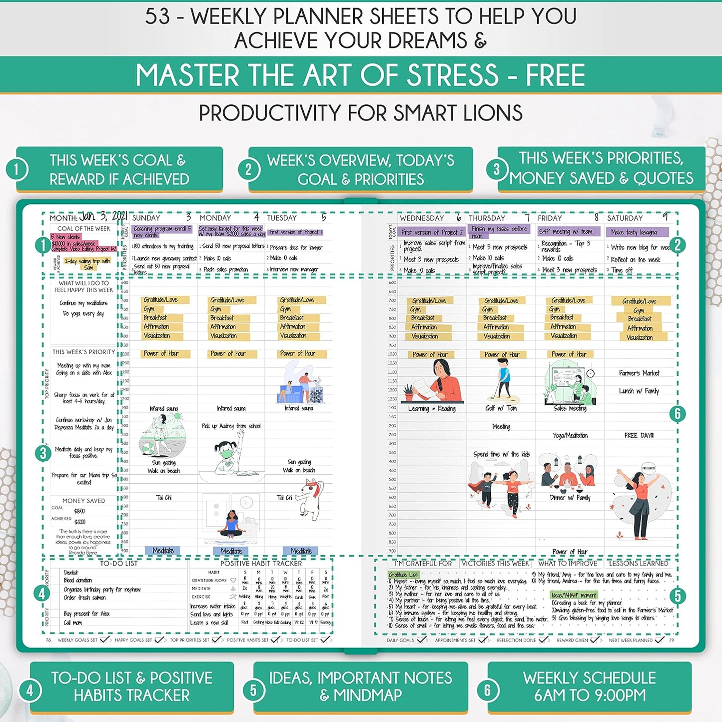 Hourly Planner - Undated Daily, Weekly & Monthly Planner with Budget Section | A 12 Month Journey to Increase Productivity & Happiness | Life Organizer & Gratitude Journal - Vertical Format